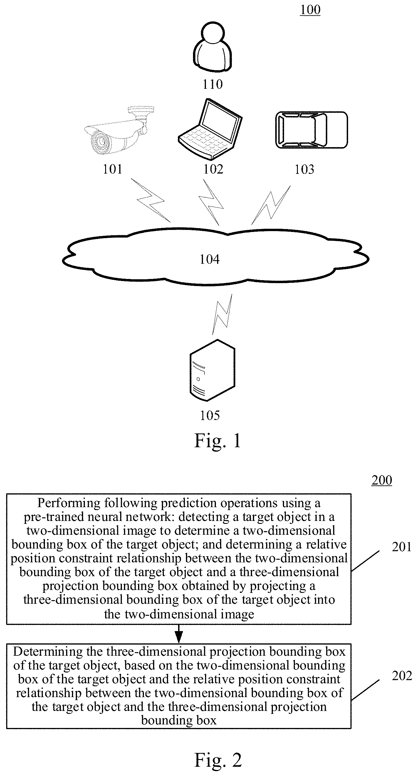 Patent US11776155 Figure 1 – Method and apparatus for detecting target object in image