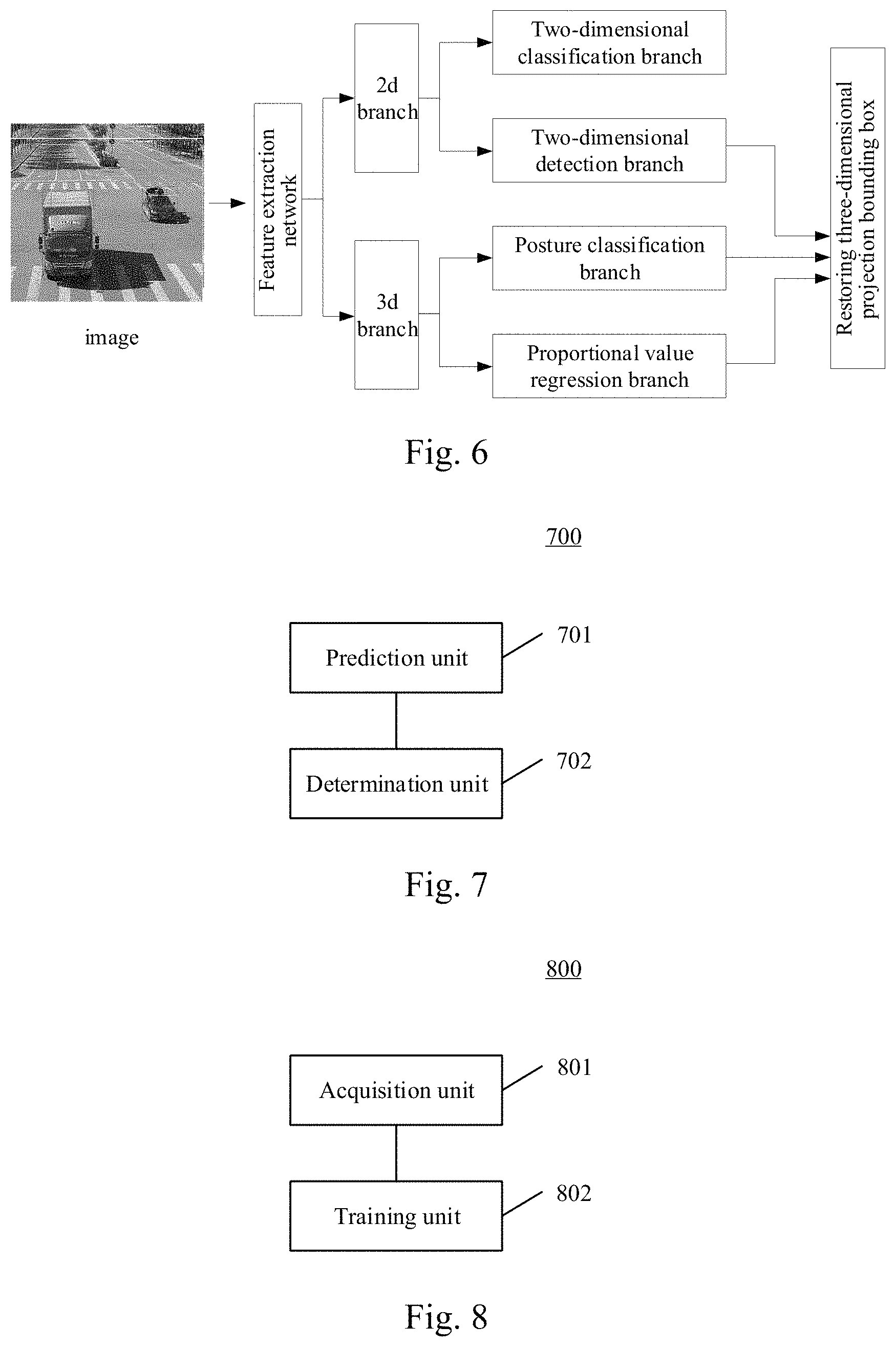 Patent US11776155 Figure 5 – Method and apparatus for detecting target object in image