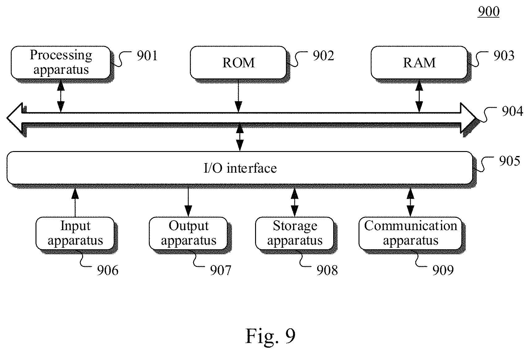 Patent US11776155 Figure 6 – Method and apparatus for detecting target object in image