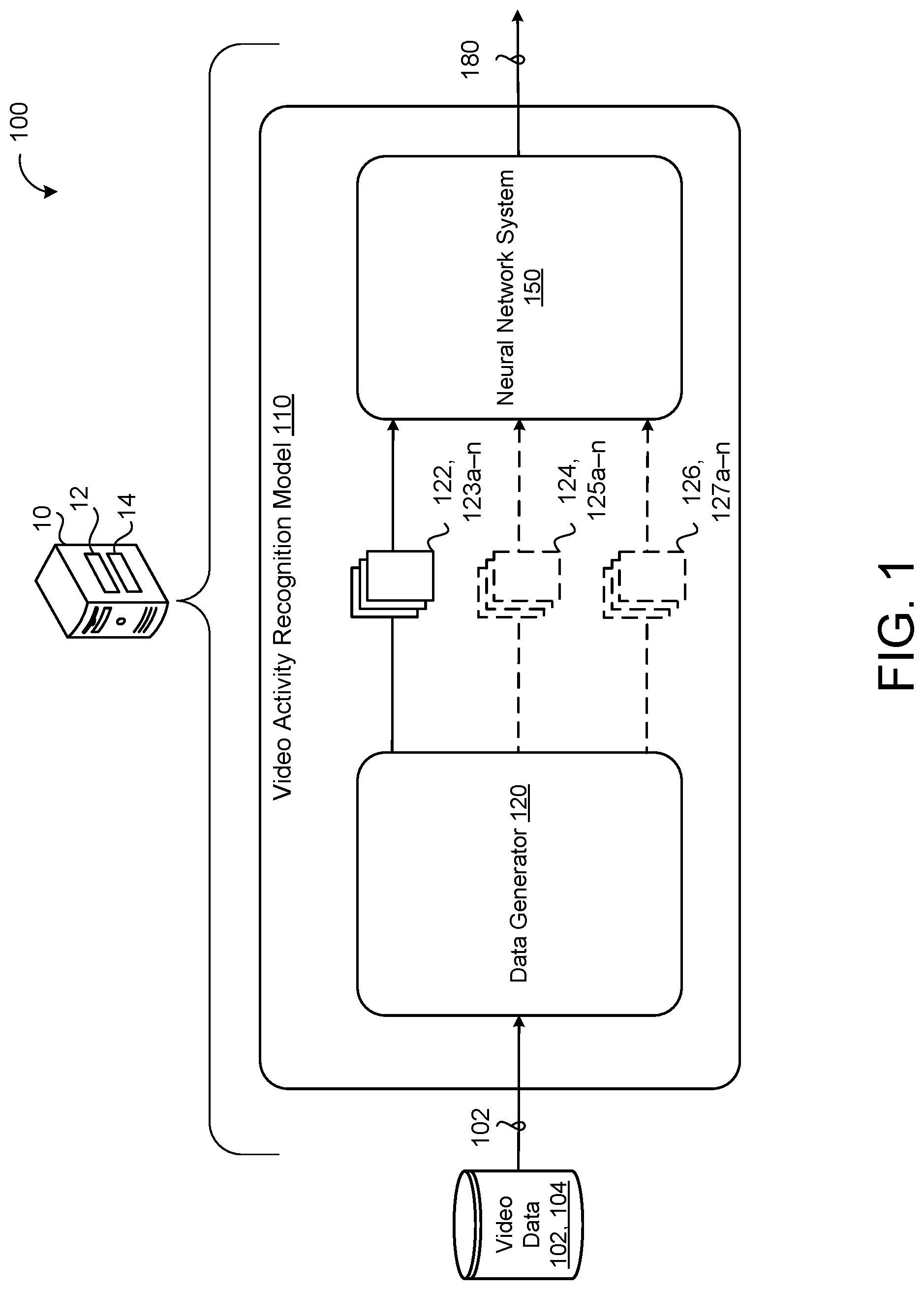 Patent US11776156 Figure 1 – Pose empowered RGB-flow net