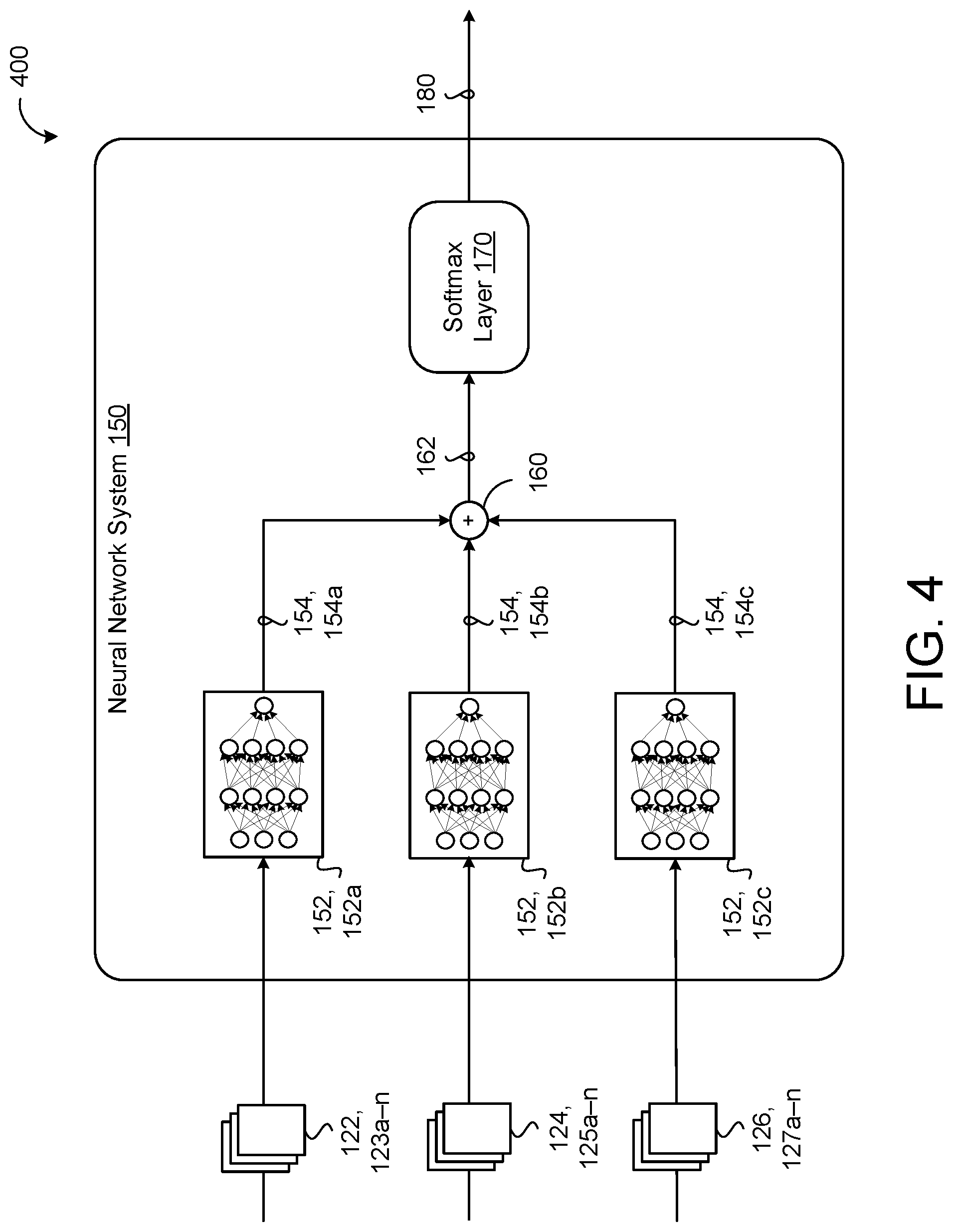 Patent US11776156 Figure 4 – Pose empowered RGB-flow net