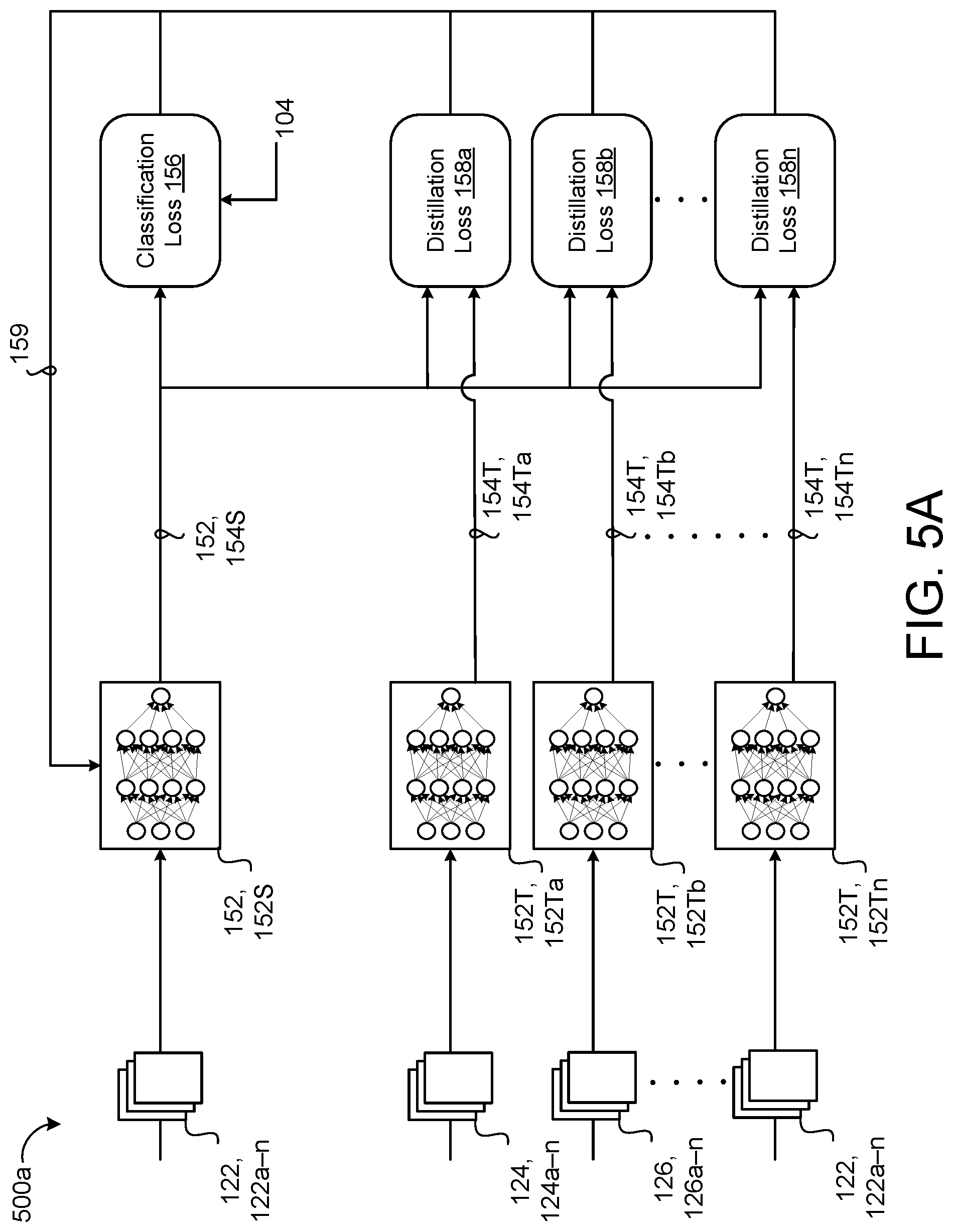 Patent US11776156 Figure 5 – Pose empowered RGB-flow net