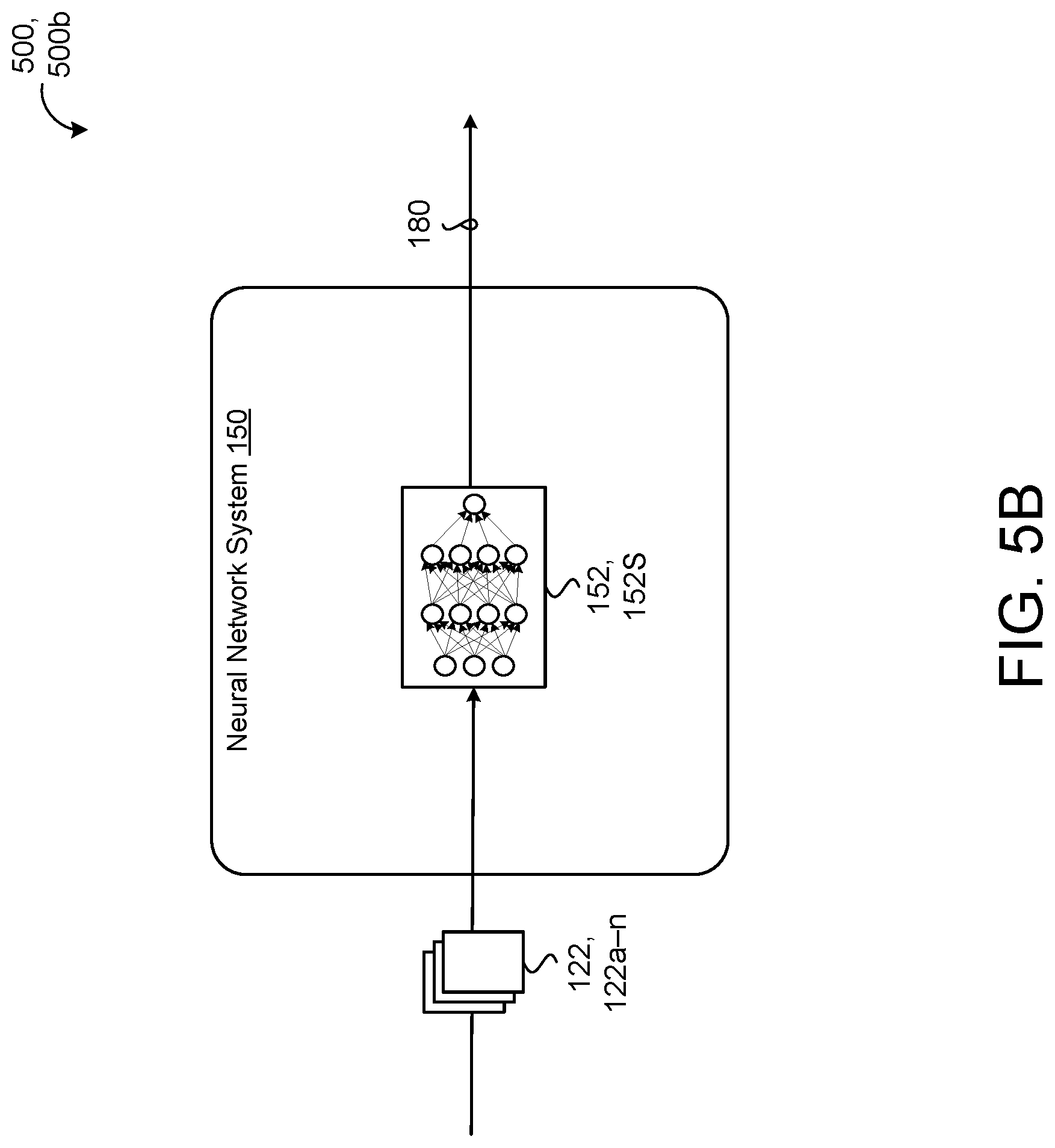 Patent US11776156 Figure 6 – Pose empowered RGB-flow net