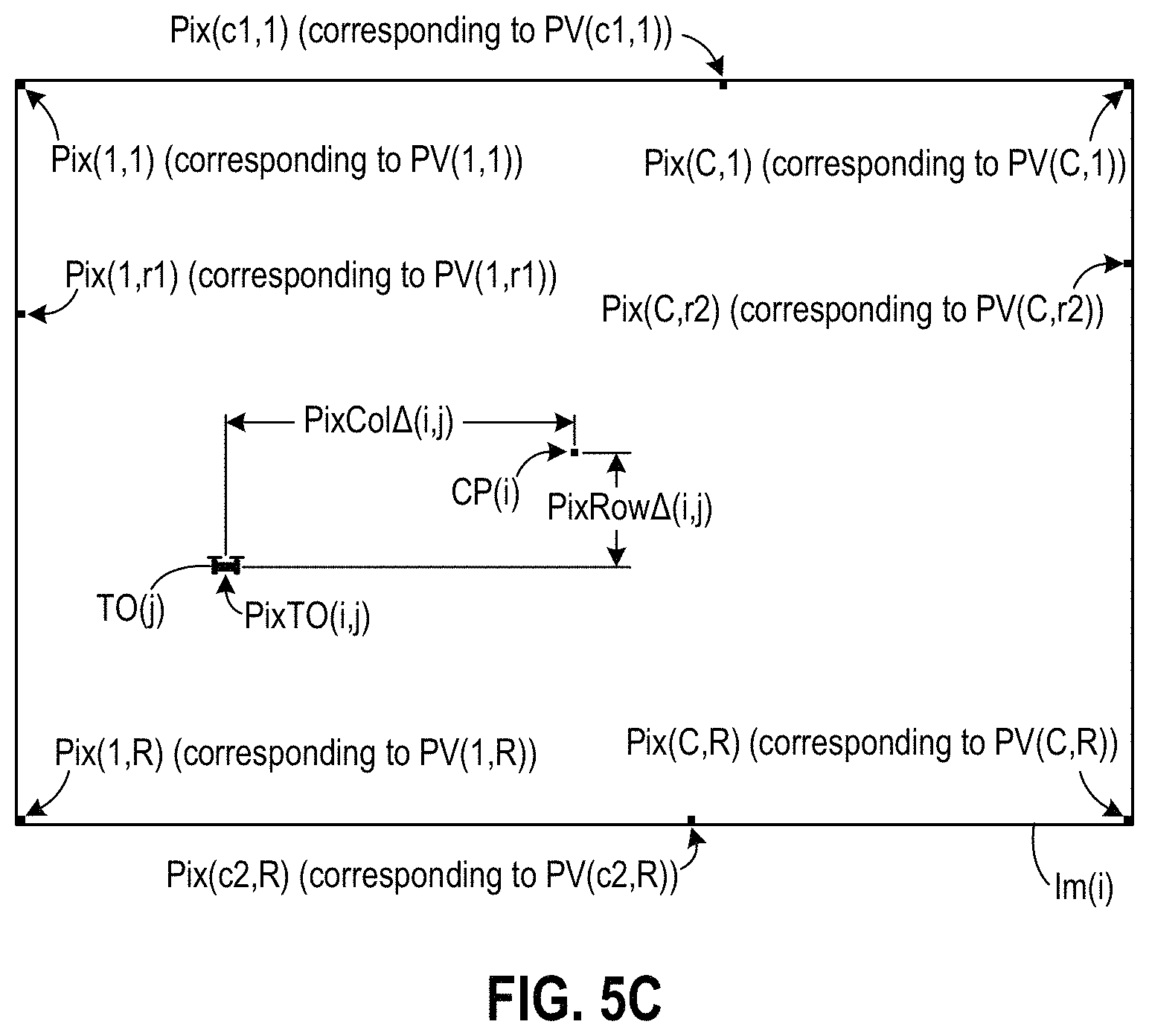 Patent US11776158 Figure 7 – Detecting target objects in a 3D space