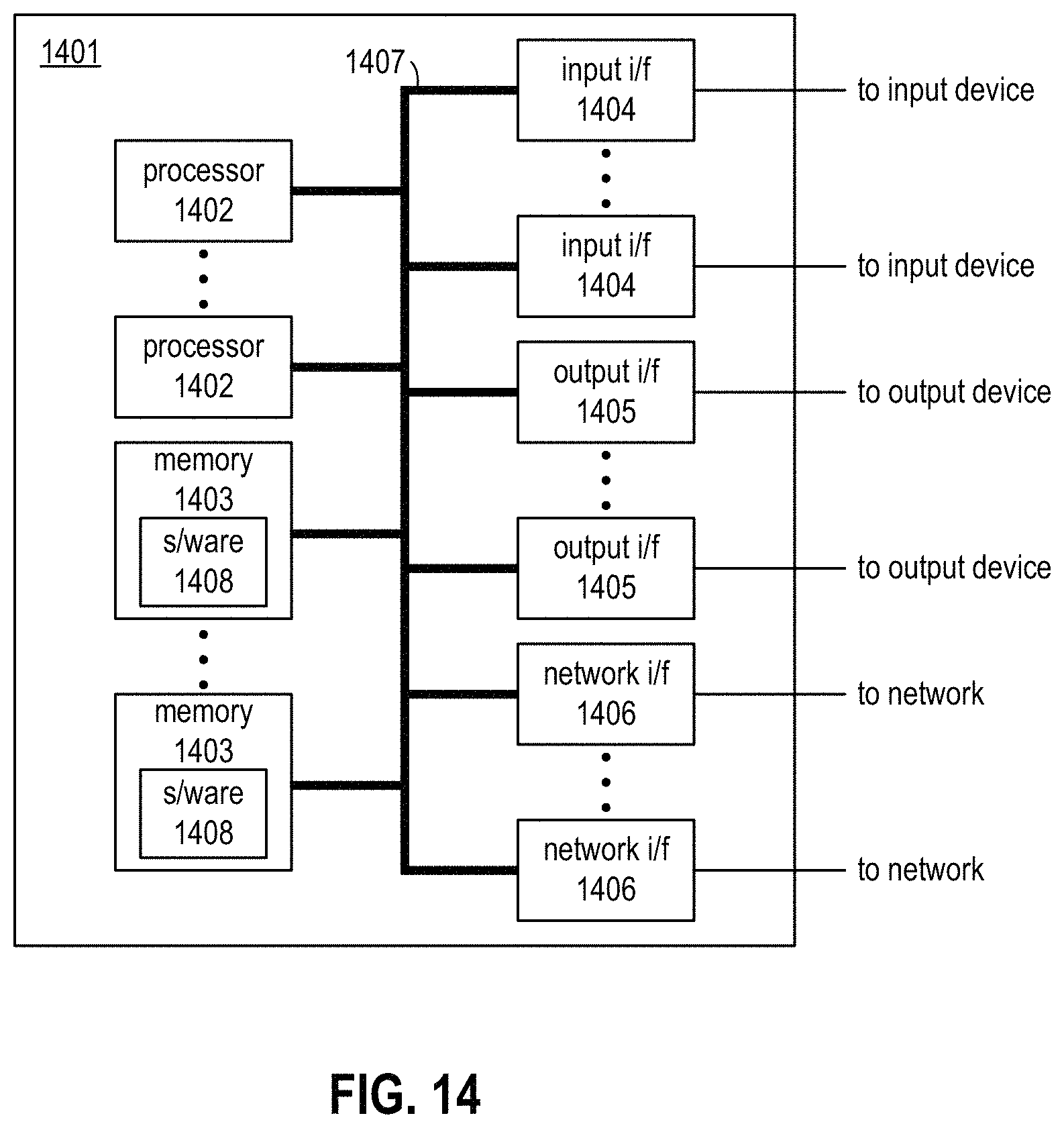 Patent US11776158 Figure 17 – Detecting target objects in a 3D space