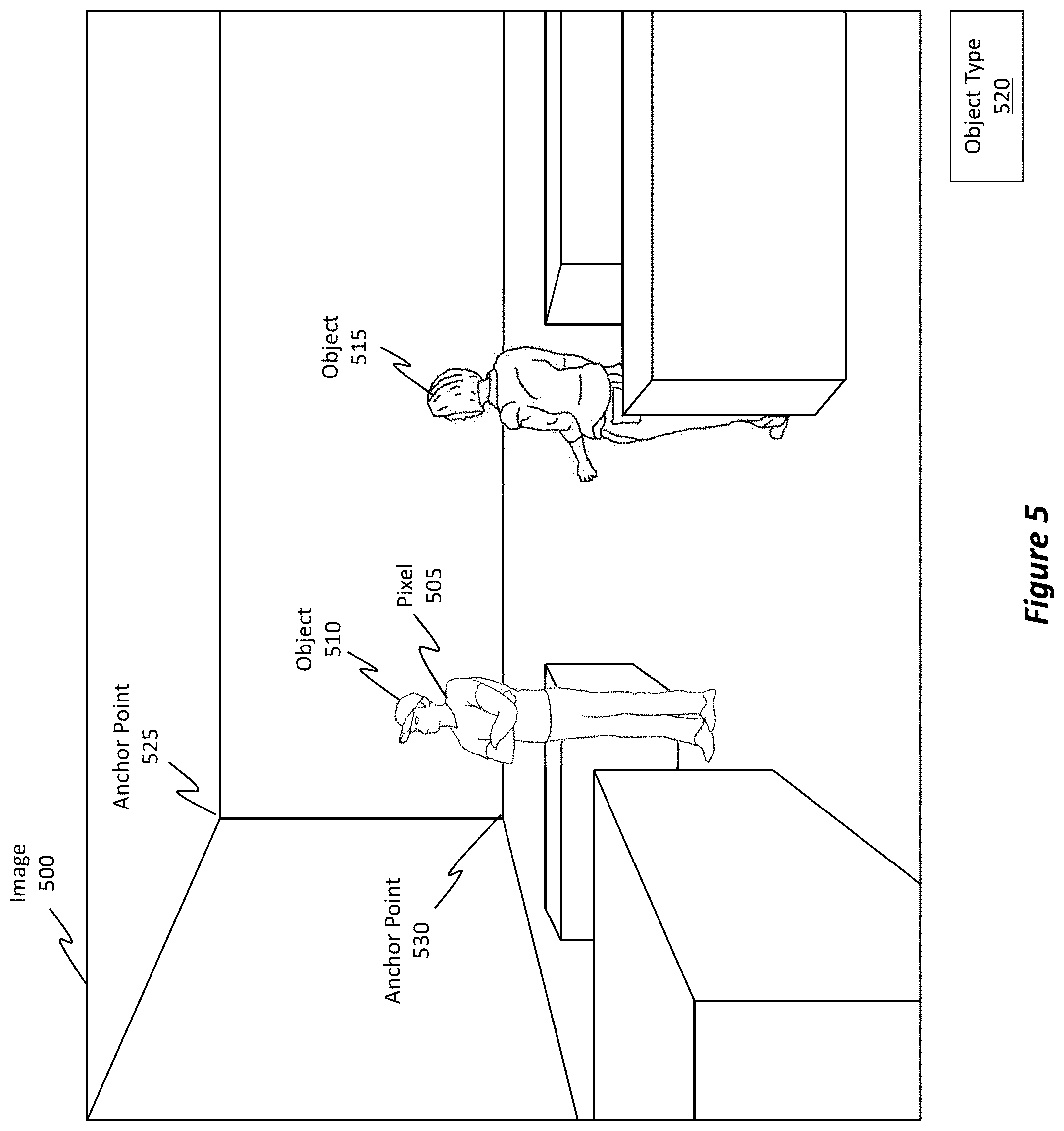 Patent US11776160 Figure 5 – Auto calibrating a single camera from detectable objects
