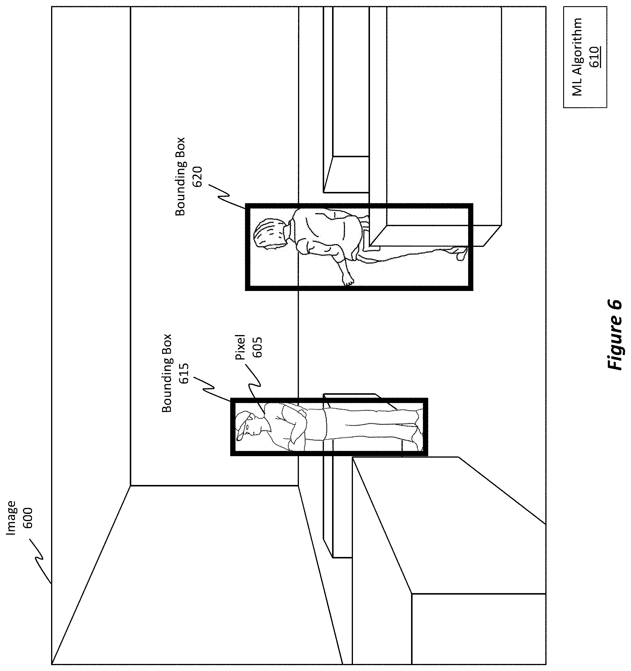 Patent US11776160 Figure 6 – Auto calibrating a single camera from detectable objects