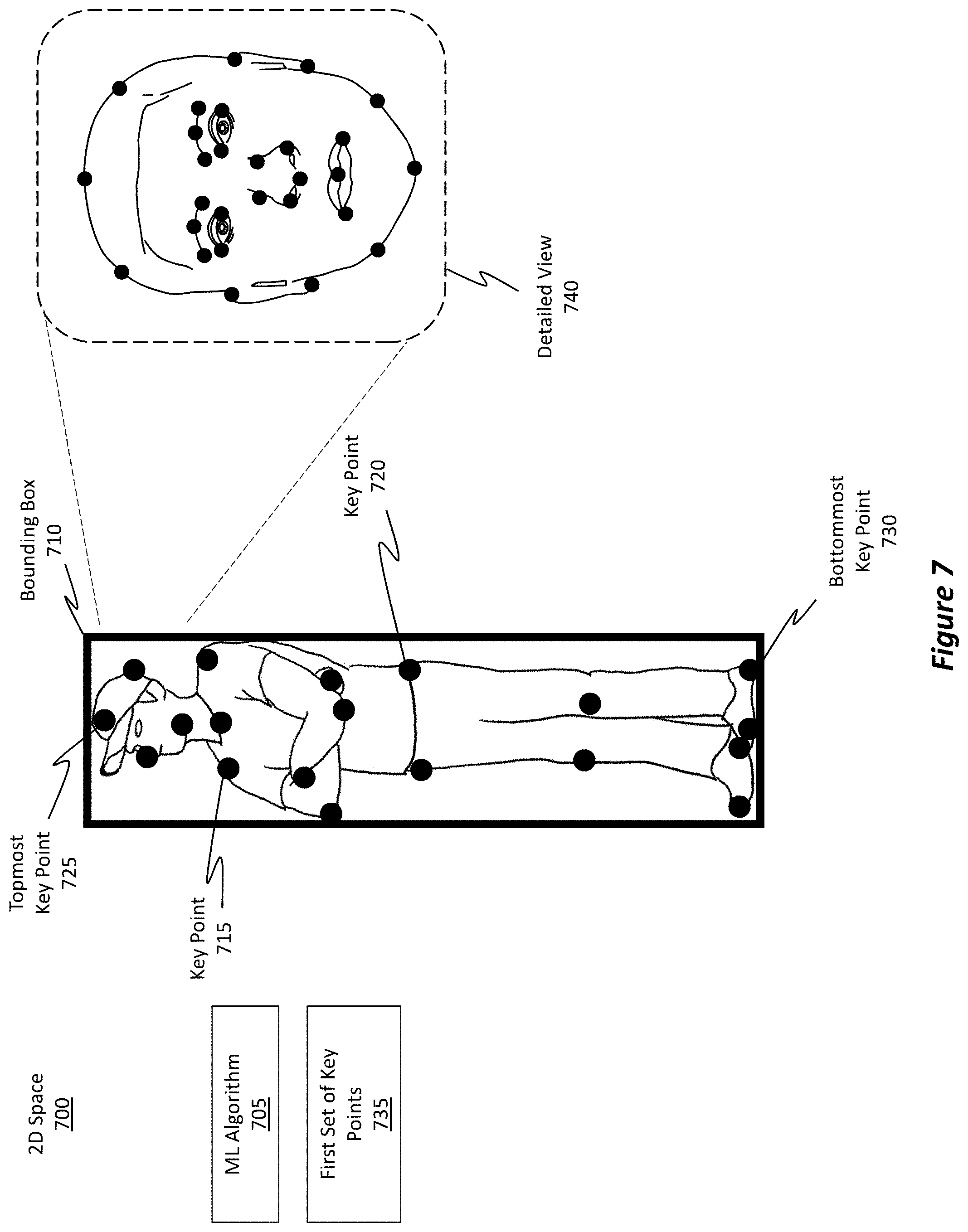 Patent US11776160 Figure 7 – Auto calibrating a single camera from detectable objects