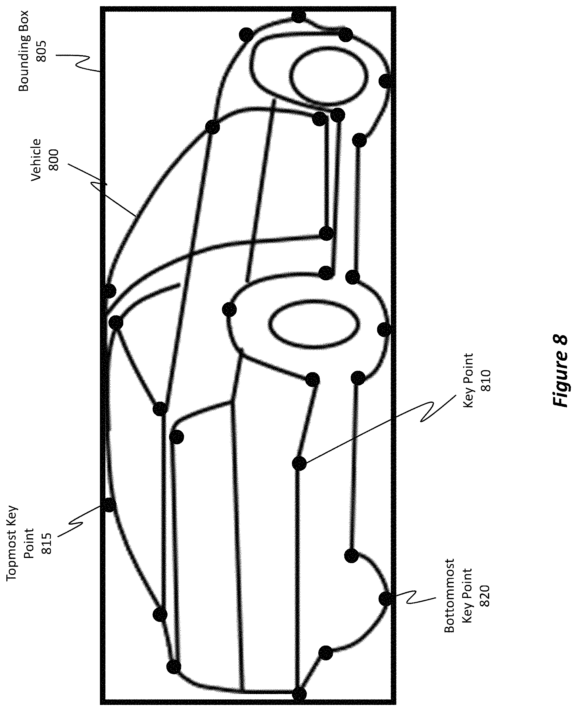 Patent US11776160 Figure 8 – Auto calibrating a single camera from detectable objects