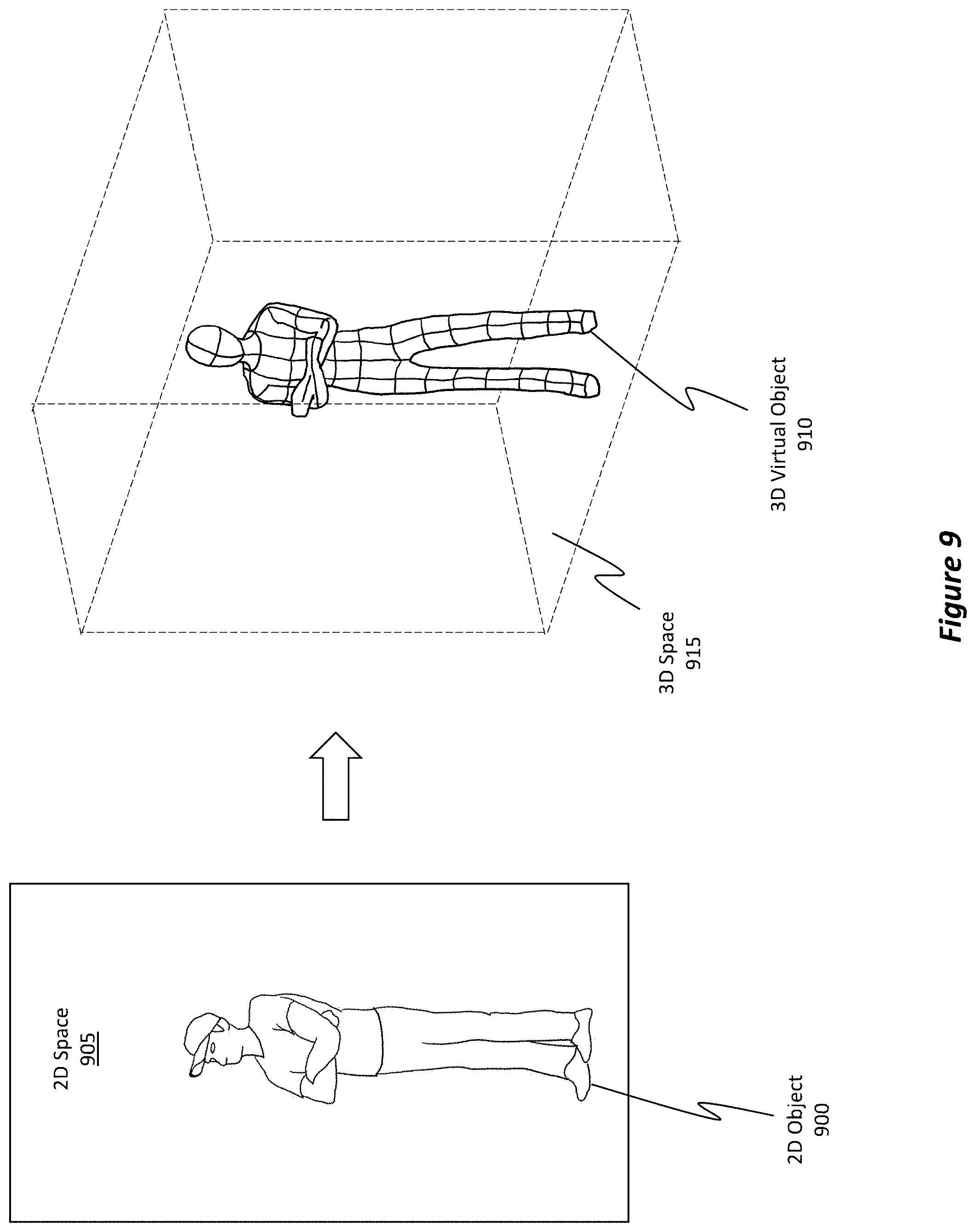 Patent US11776160 Figure 9 – Auto calibrating a single camera from detectable objects