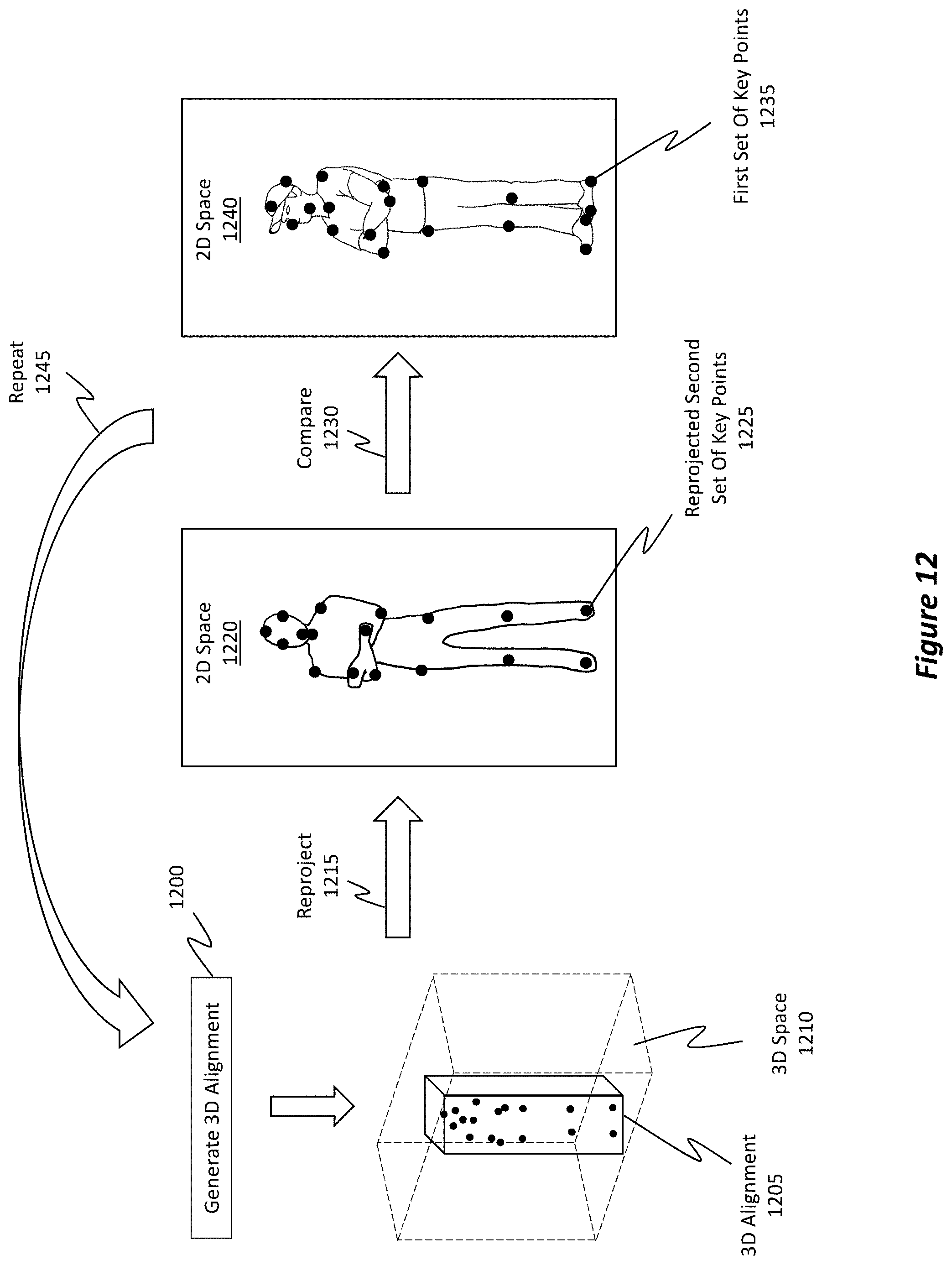 Patent US11776160 Figure 12 – Auto calibrating a single camera from detectable objects