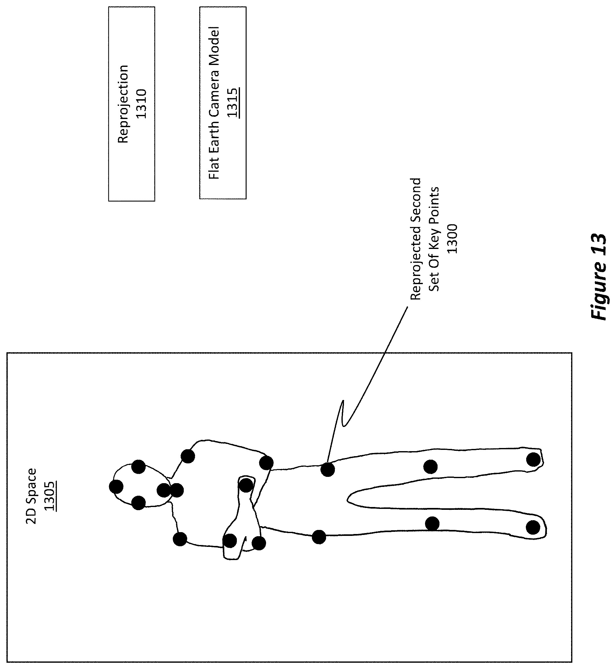 Patent US11776160 Figure 13 – Auto calibrating a single camera from detectable objects