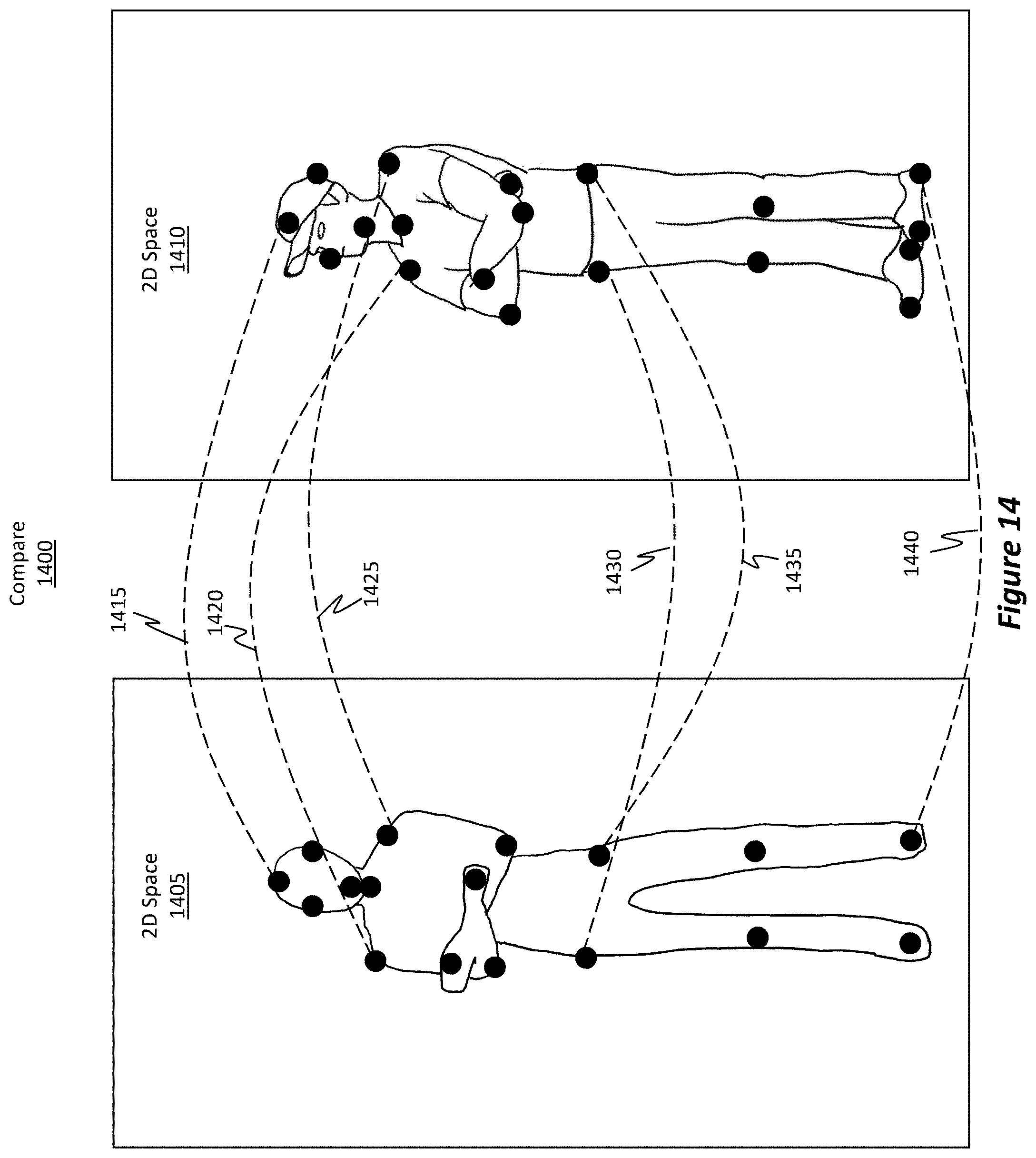 Patent US11776160 Figure 14 – Auto calibrating a single camera from detectable objects