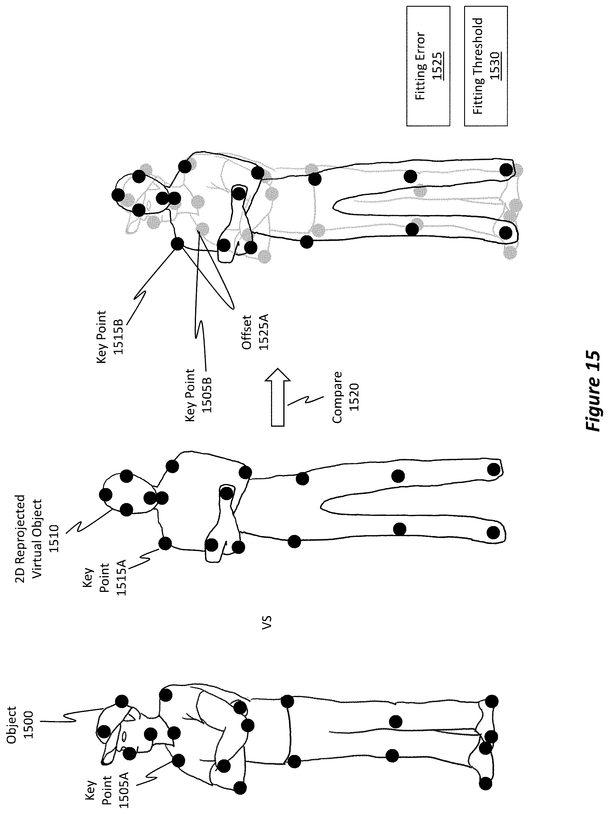 Patent US11776160 Figure 15 – Auto calibrating a single camera from detectable objects