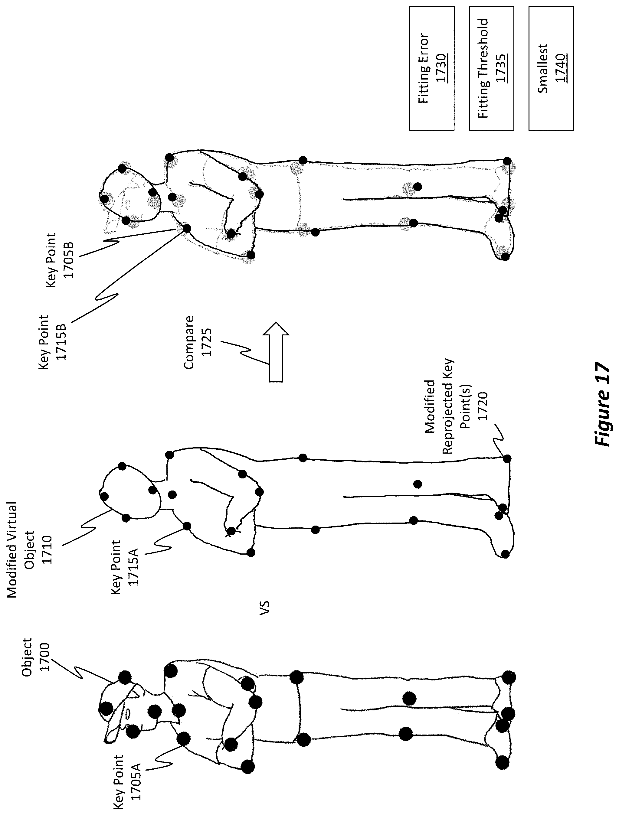 Patent US11776160 Figure 17 – Auto calibrating a single camera from detectable objects