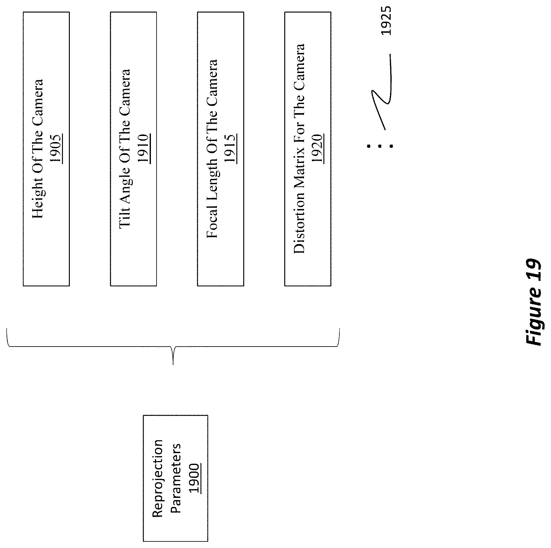 Patent US11776160 Figure 19 – Auto calibrating a single camera from detectable objects