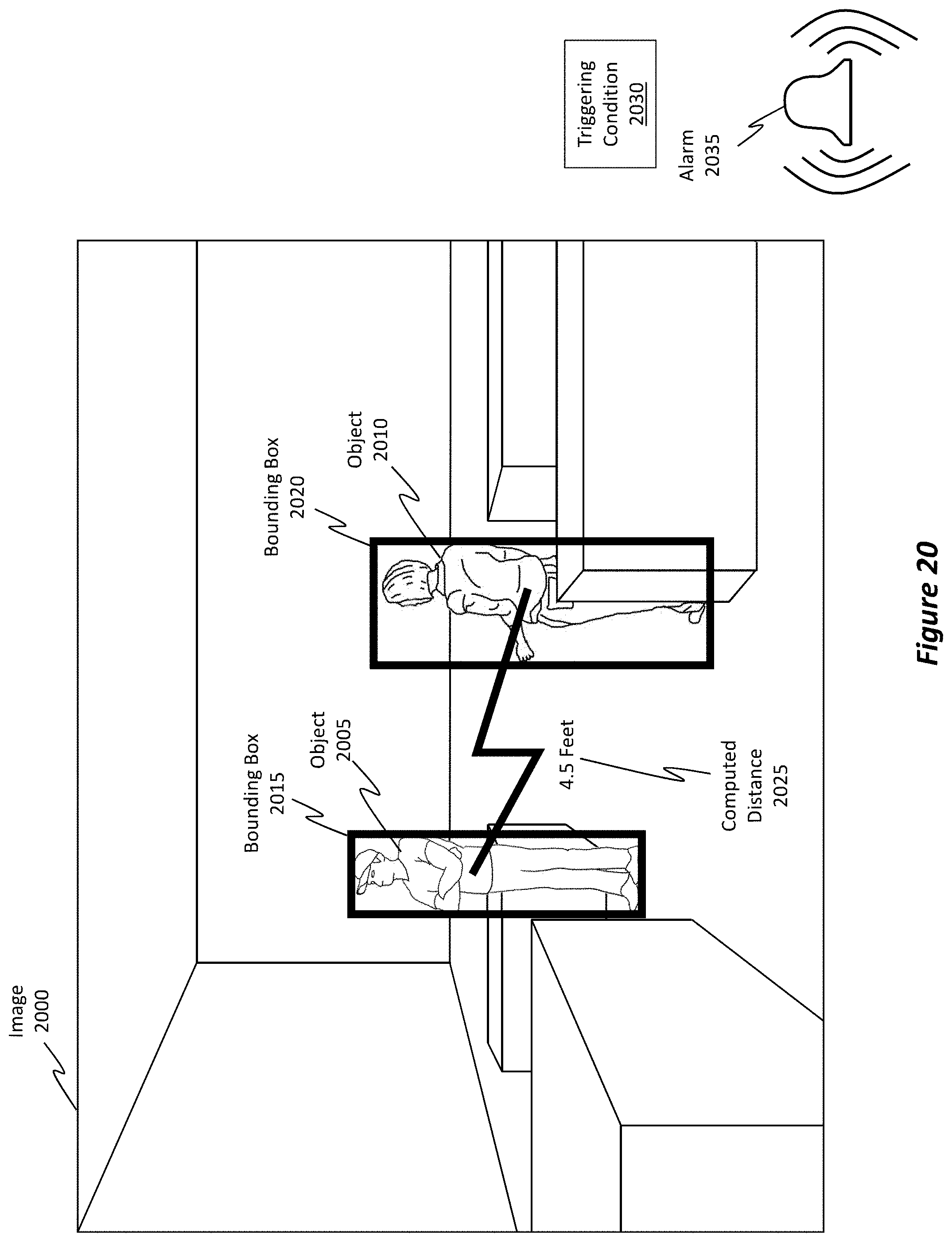 Patent US11776160 Figure 20 – Auto calibrating a single camera from detectable objects