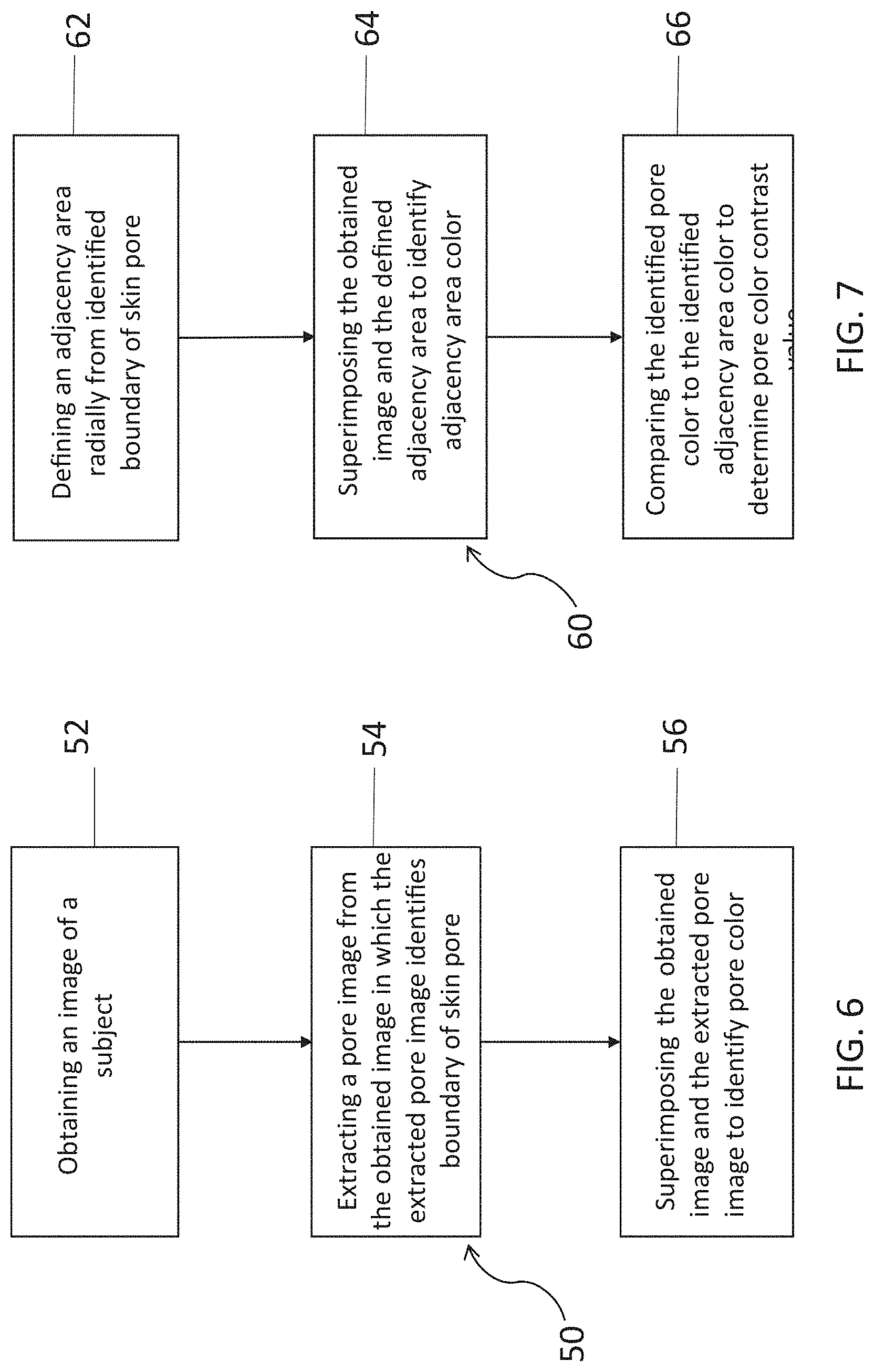 Patent US11776161 Figure 3 – Methods for identifying pore color