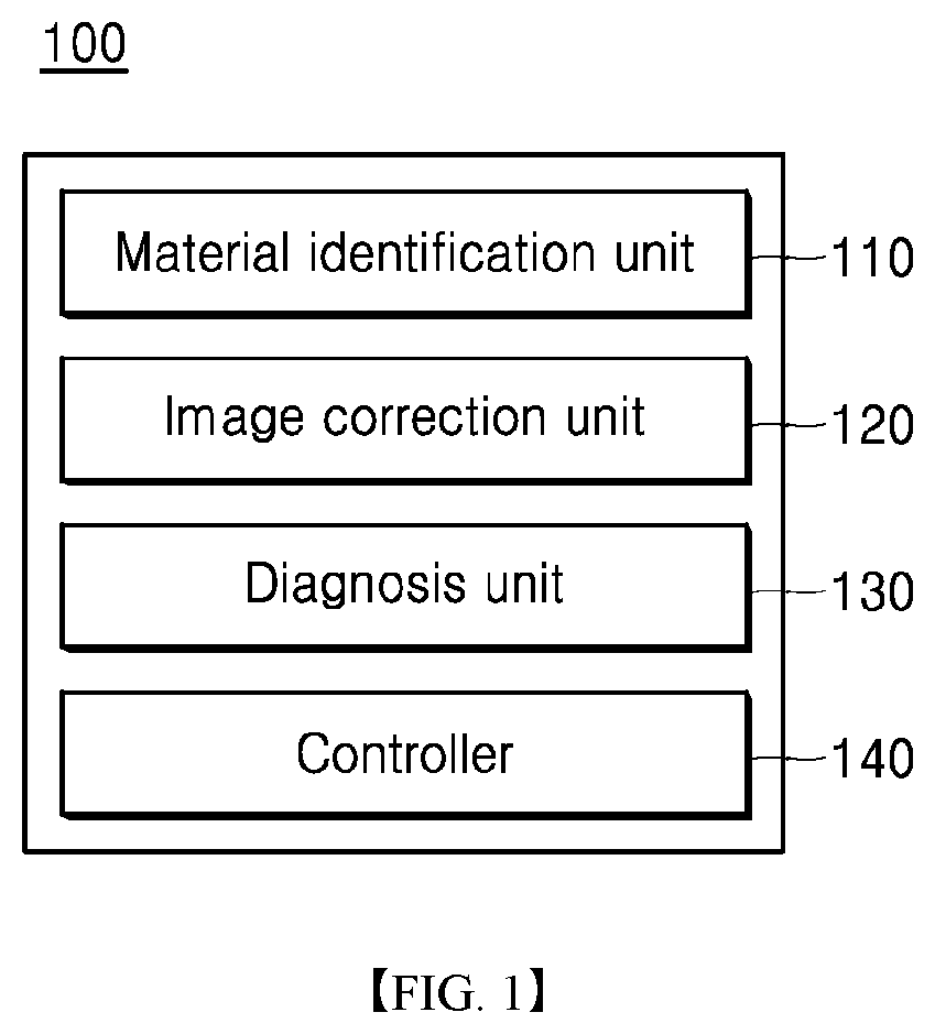 Patent US11776162 — Circuit breaker opening/closing assistance apparatus — Figure 1