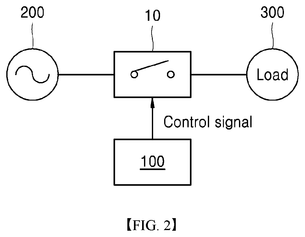 Patent US11776162 Figure 2 – Circuit breaker opening/closing assistance apparatus