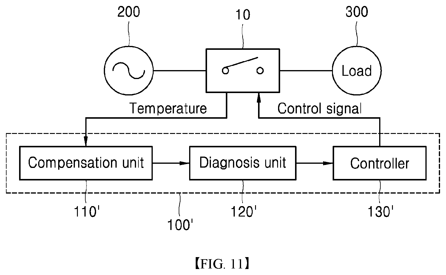 Patent US11776162 Figure 11 – Circuit breaker opening/closing assistance apparatus