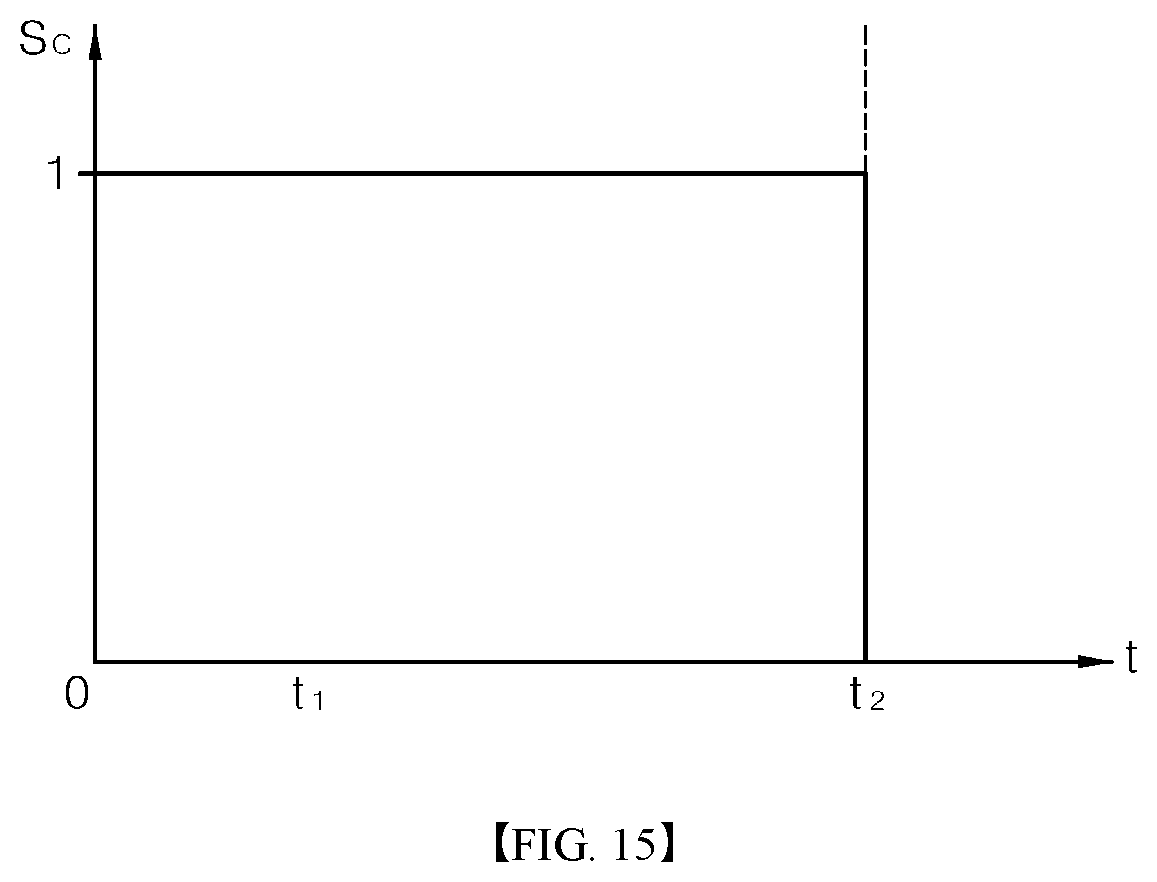 Patent US11776162 Figure 15 – Circuit breaker opening/closing assistance apparatus