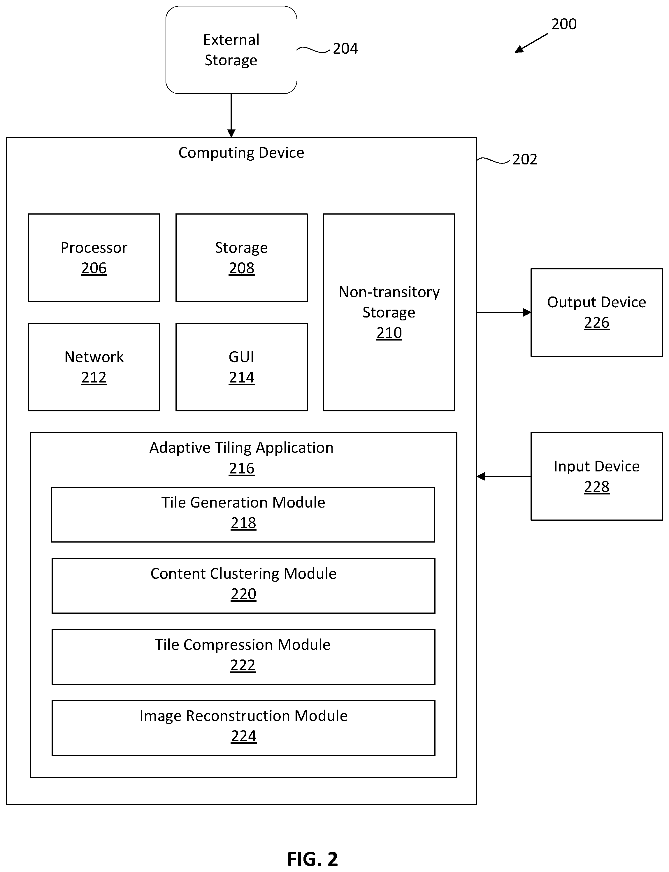 Patent US11776164 Figure 2 – Content-adaptive tiling solution via image similarity for efficient image compression