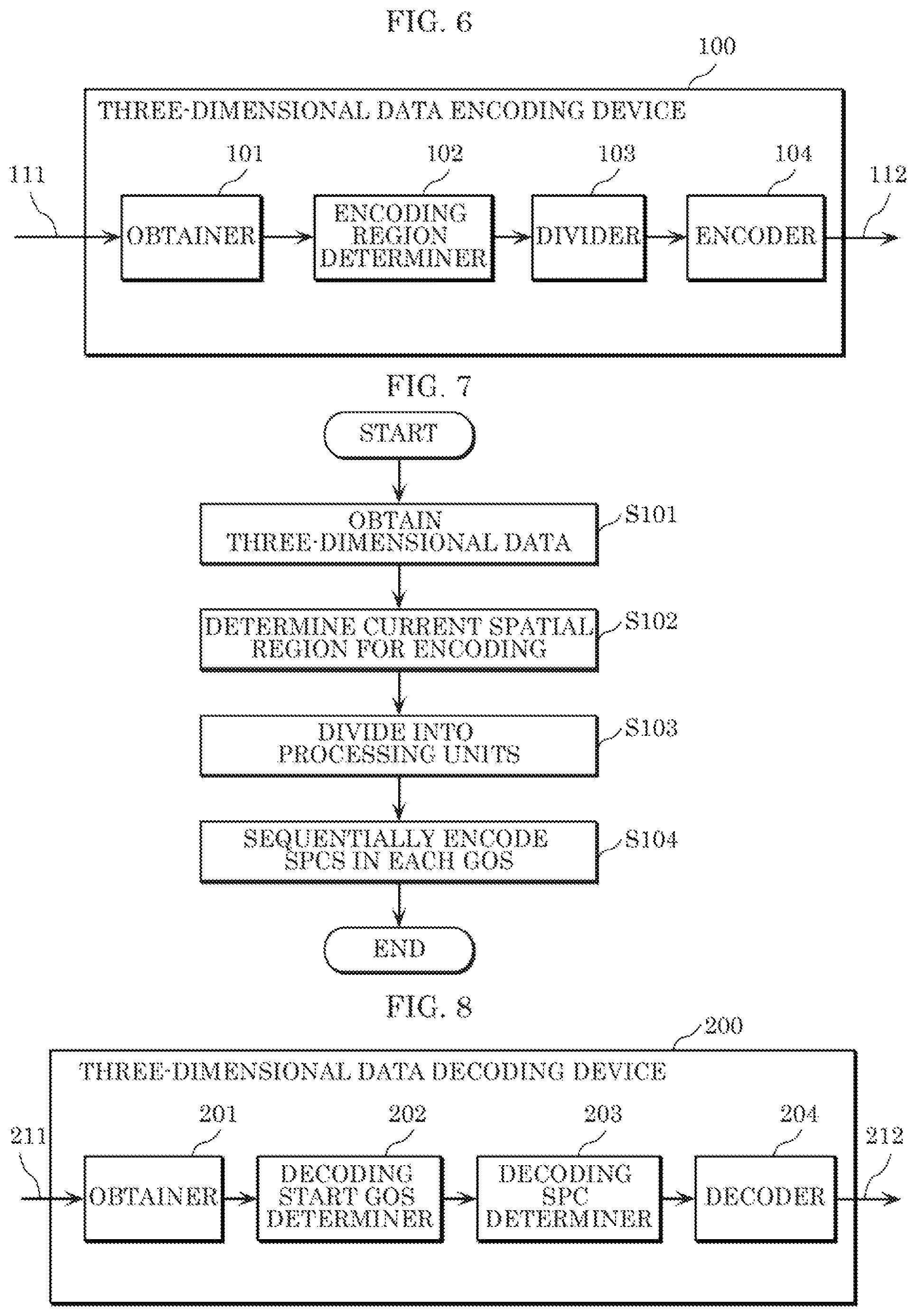 Patent US11776165 Figure 4 – Three-dimensional data encoding method, three-dimensional data decoding method, three-dimensional data encoding device, and three-dimensional data decoding device