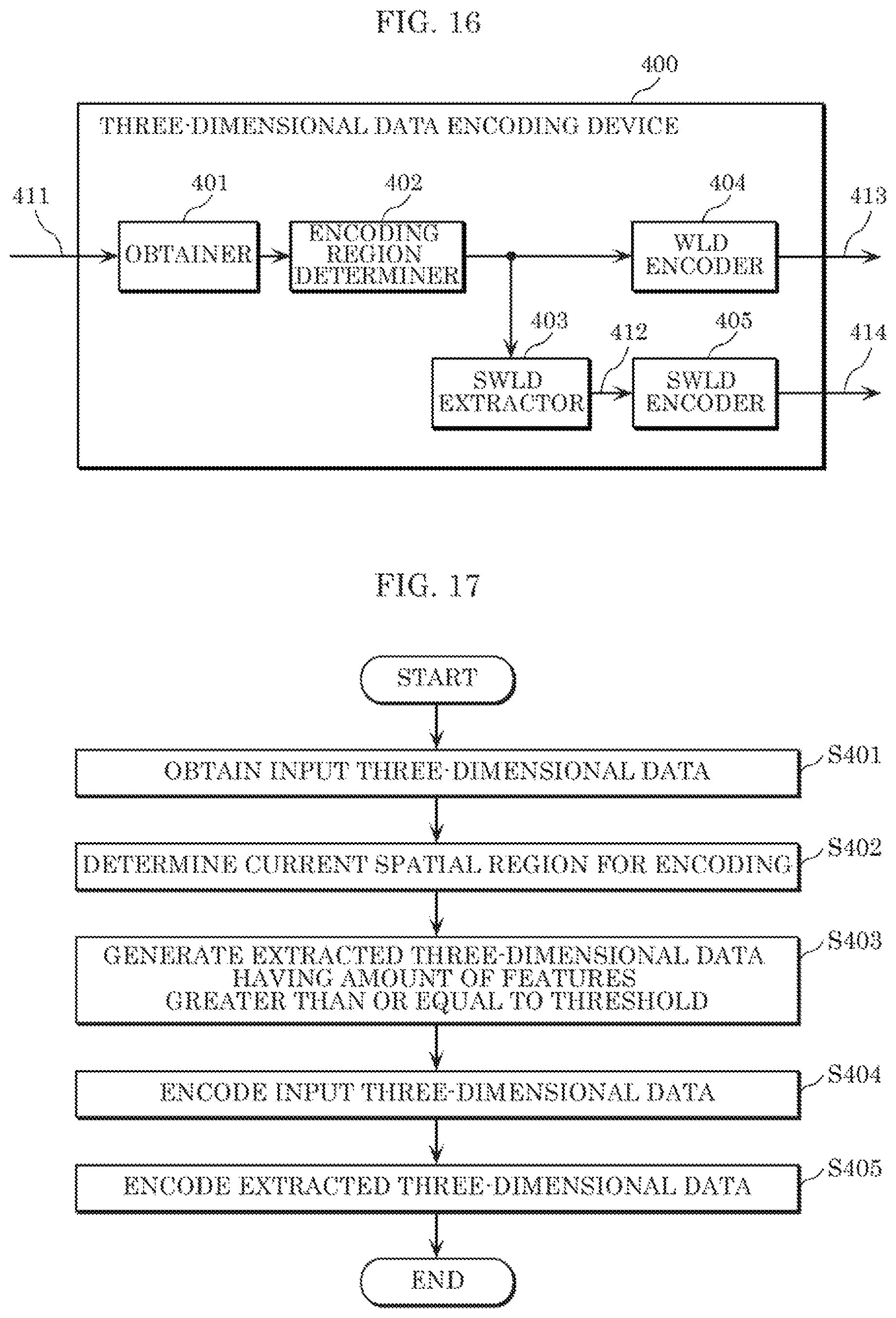 Patent US11776165 Figure 8 – Three-dimensional data encoding method, three-dimensional data decoding method, three-dimensional data encoding device, and three-dimensional data decoding device