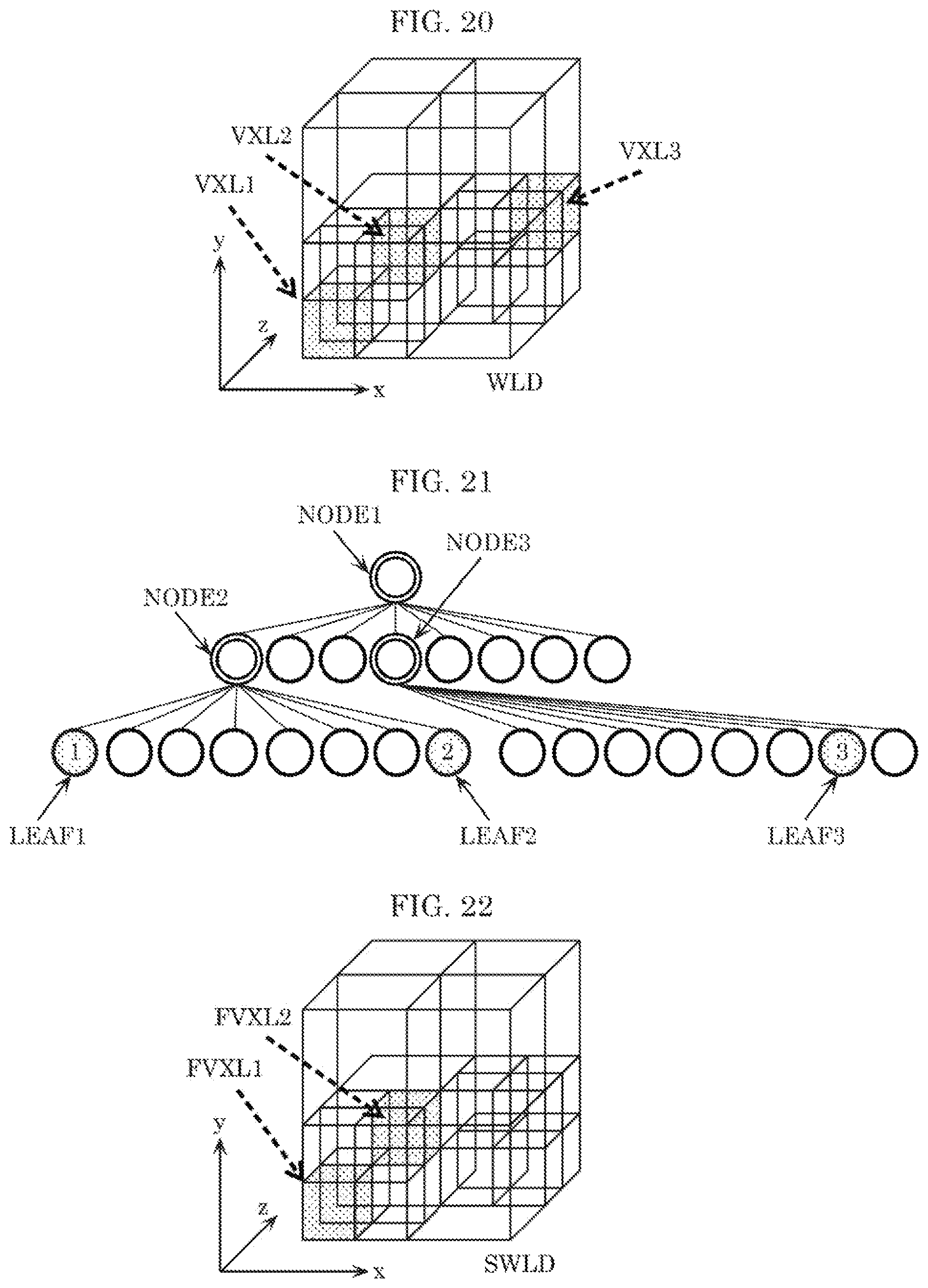 Patent US11776165 Figure 10 – Three-dimensional data encoding method, three-dimensional data decoding method, three-dimensional data encoding device, and three-dimensional data decoding device