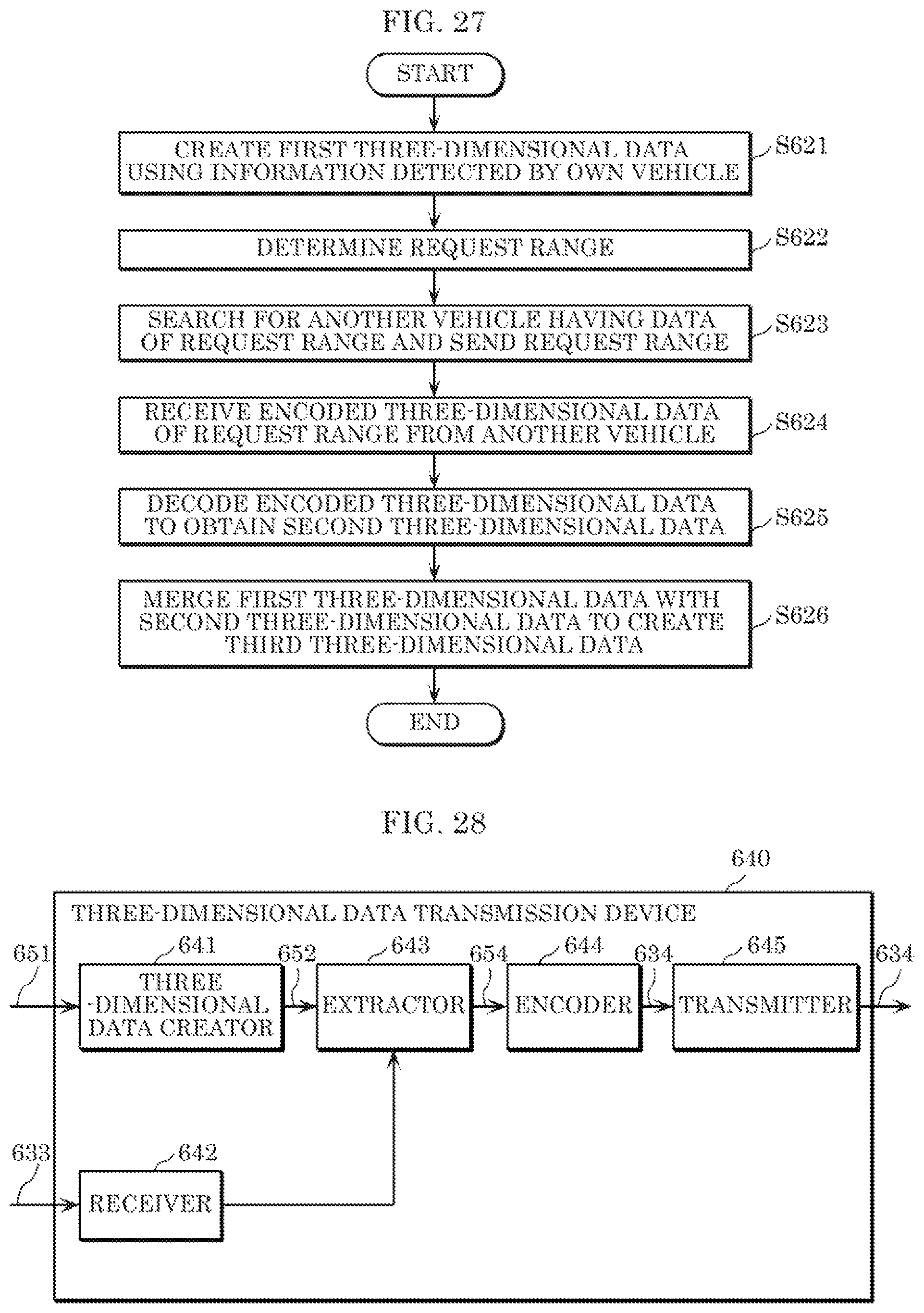 Patent US11776165 Figure 13 – Three-dimensional data encoding method, three-dimensional data decoding method, three-dimensional data encoding device, and three-dimensional data decoding device