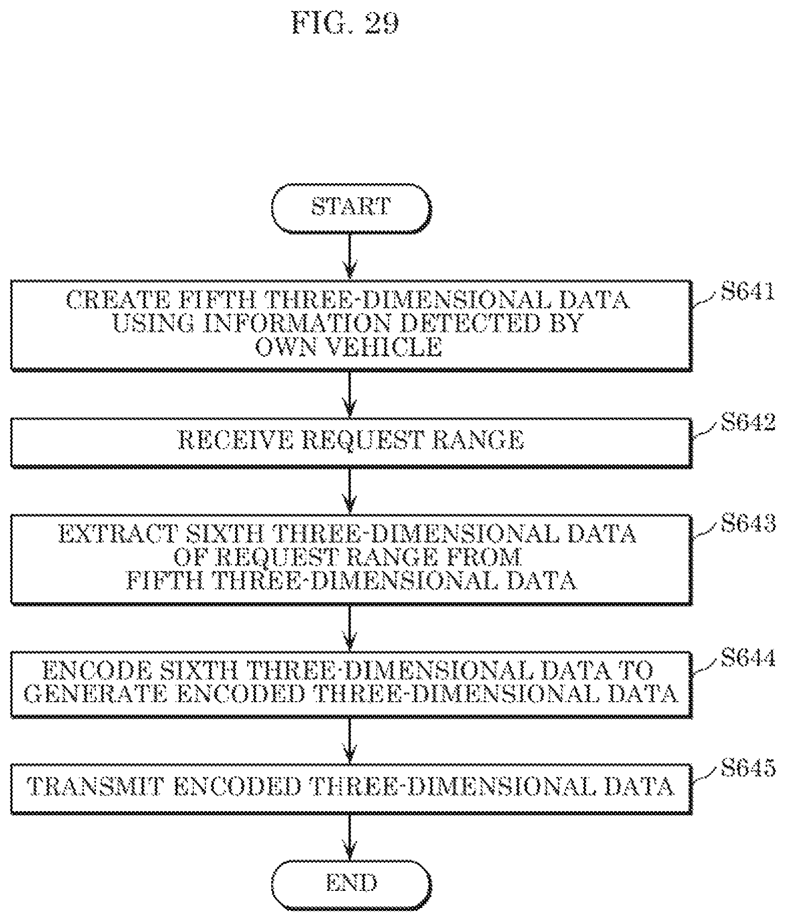 Patent US11776165 Figure 14 – Three-dimensional data encoding method, three-dimensional data decoding method, three-dimensional data encoding device, and three-dimensional data decoding device