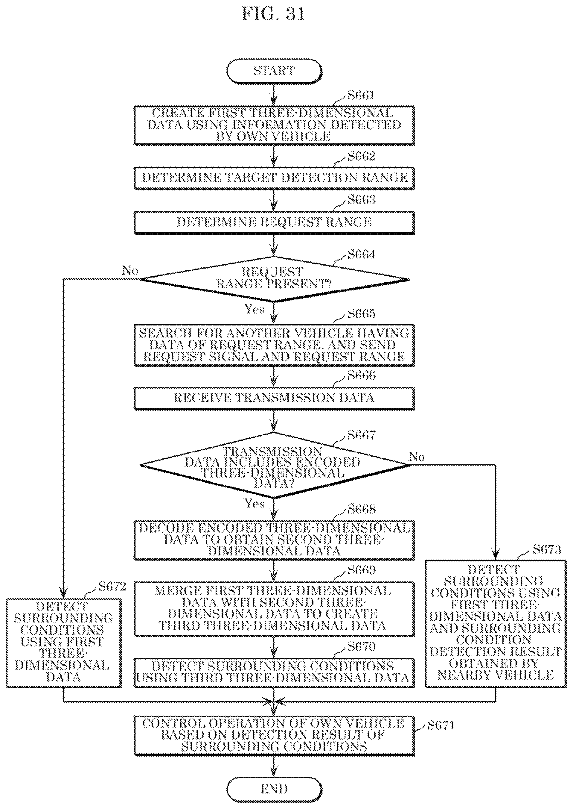 Patent US11776165 Figure 16 – Three-dimensional data encoding method, three-dimensional data decoding method, three-dimensional data encoding device, and three-dimensional data decoding device