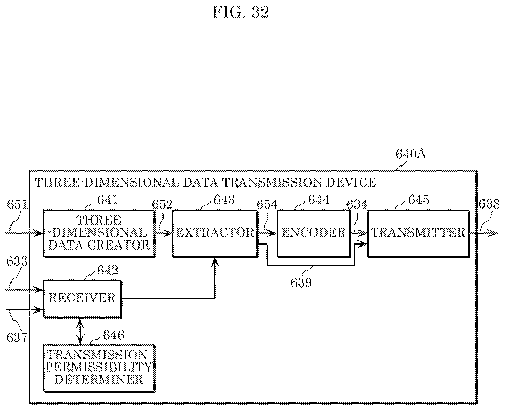 Patent US11776165 Figure 17 – Three-dimensional data encoding method, three-dimensional data decoding method, three-dimensional data encoding device, and three-dimensional data decoding device