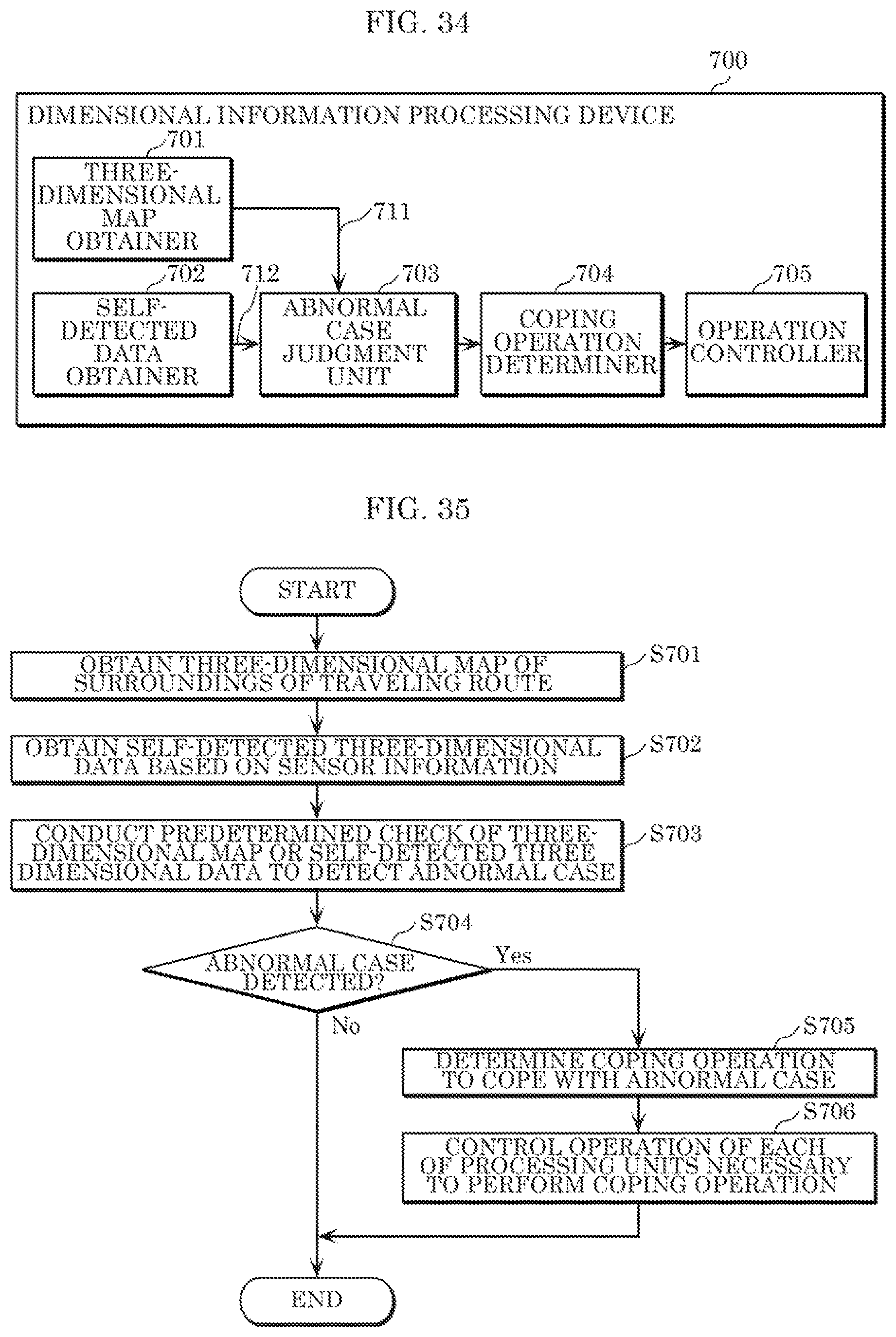 Patent US11776165 Figure 19 – Three-dimensional data encoding method, three-dimensional data decoding method, three-dimensional data encoding device, and three-dimensional data decoding device