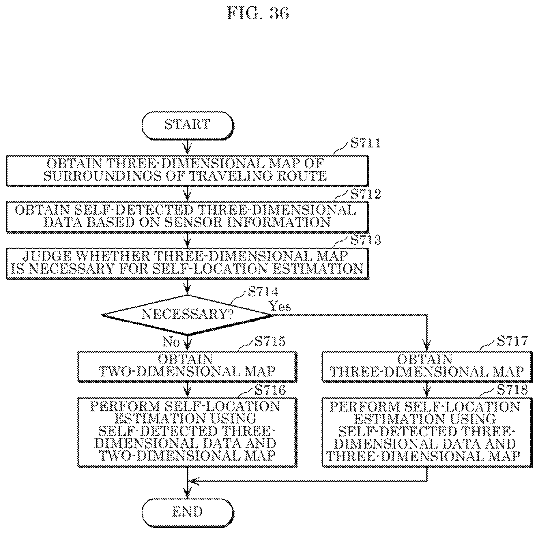 Patent US11776165 Figure 20 – Three-dimensional data encoding method, three-dimensional data decoding method, three-dimensional data encoding device, and three-dimensional data decoding device