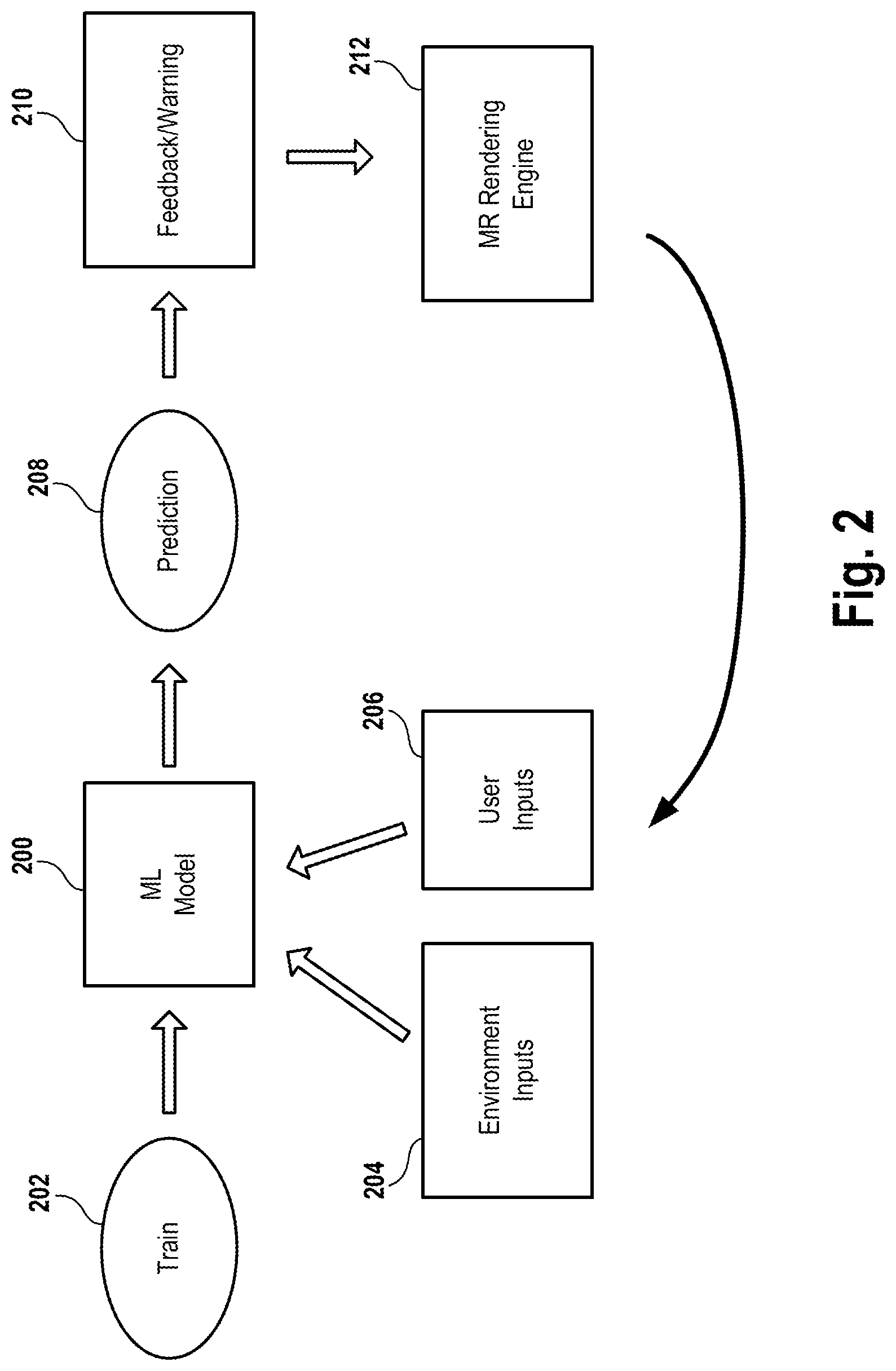 Patent US11776166 Figure 2 – Discrimination between virtual objects and real objects in a mixed reality scene