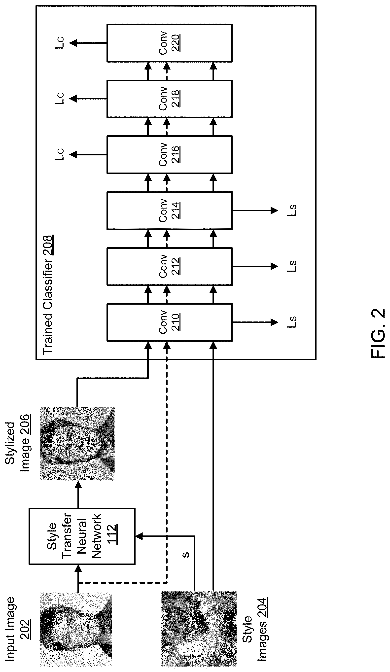 Patent US11776167 Figure 2 – Stylizing input images