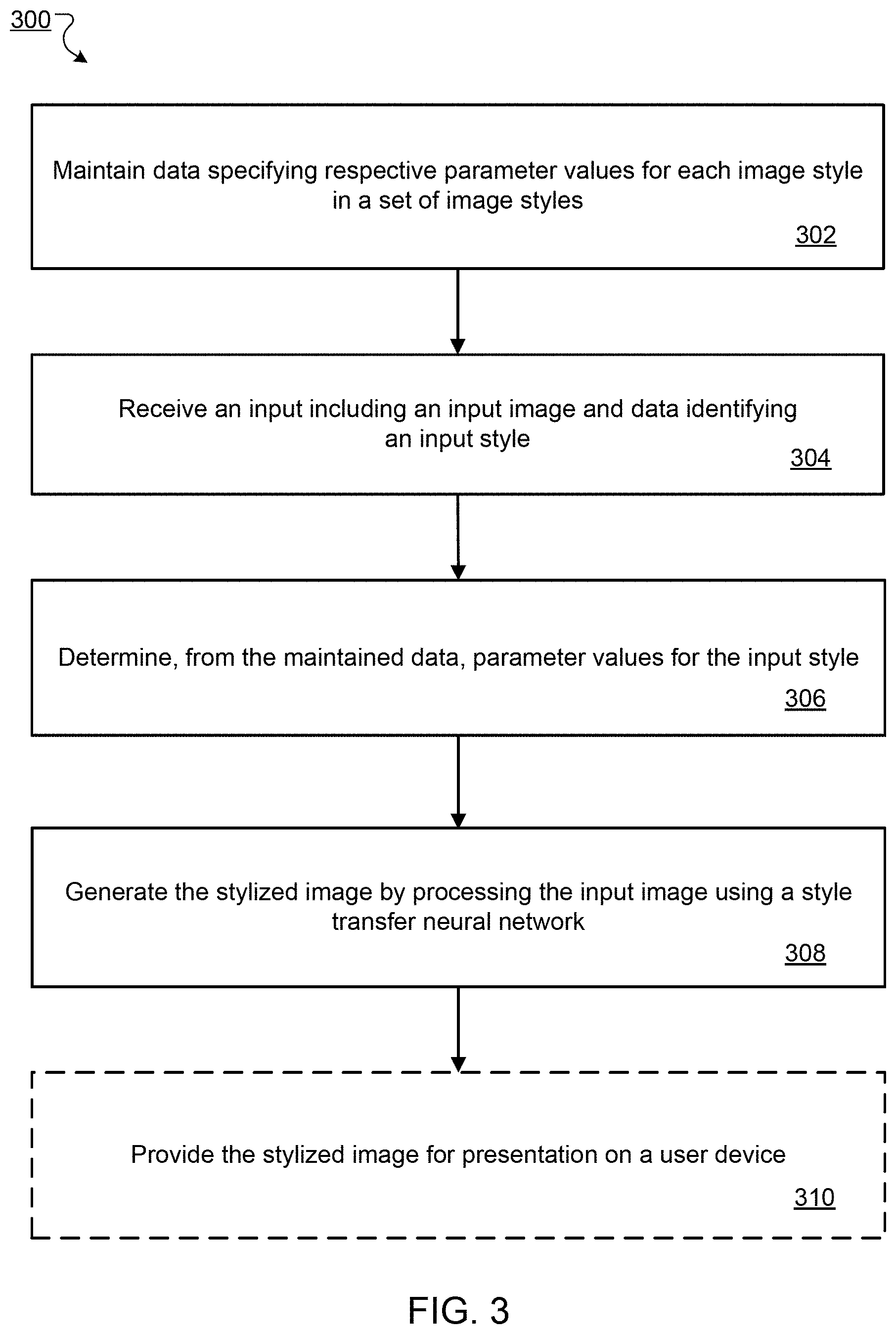 Patent US11776167 Figure 3 – Stylizing input images