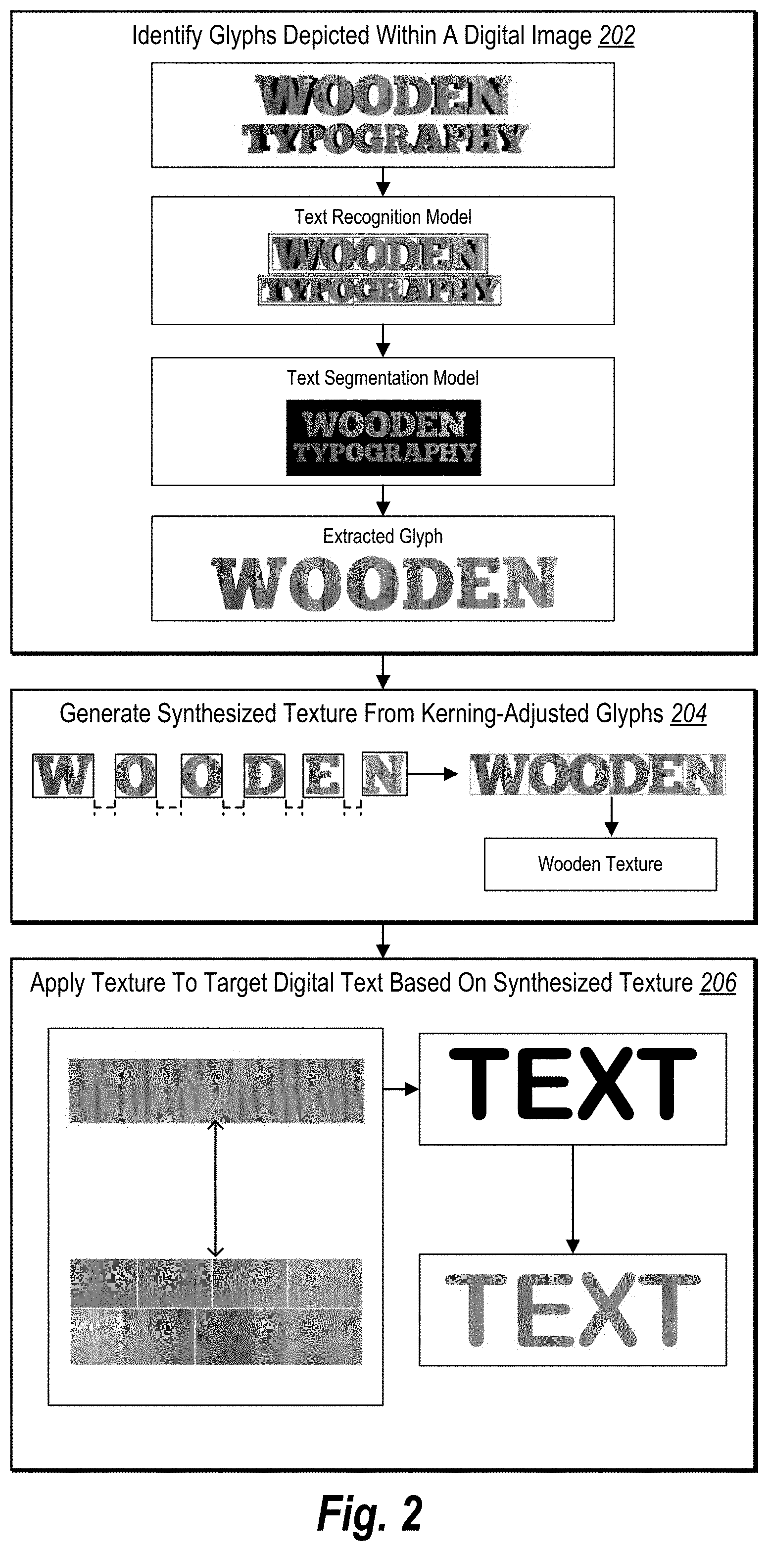 Patent US11776168 Figure 2 – Extracting textures from text based images