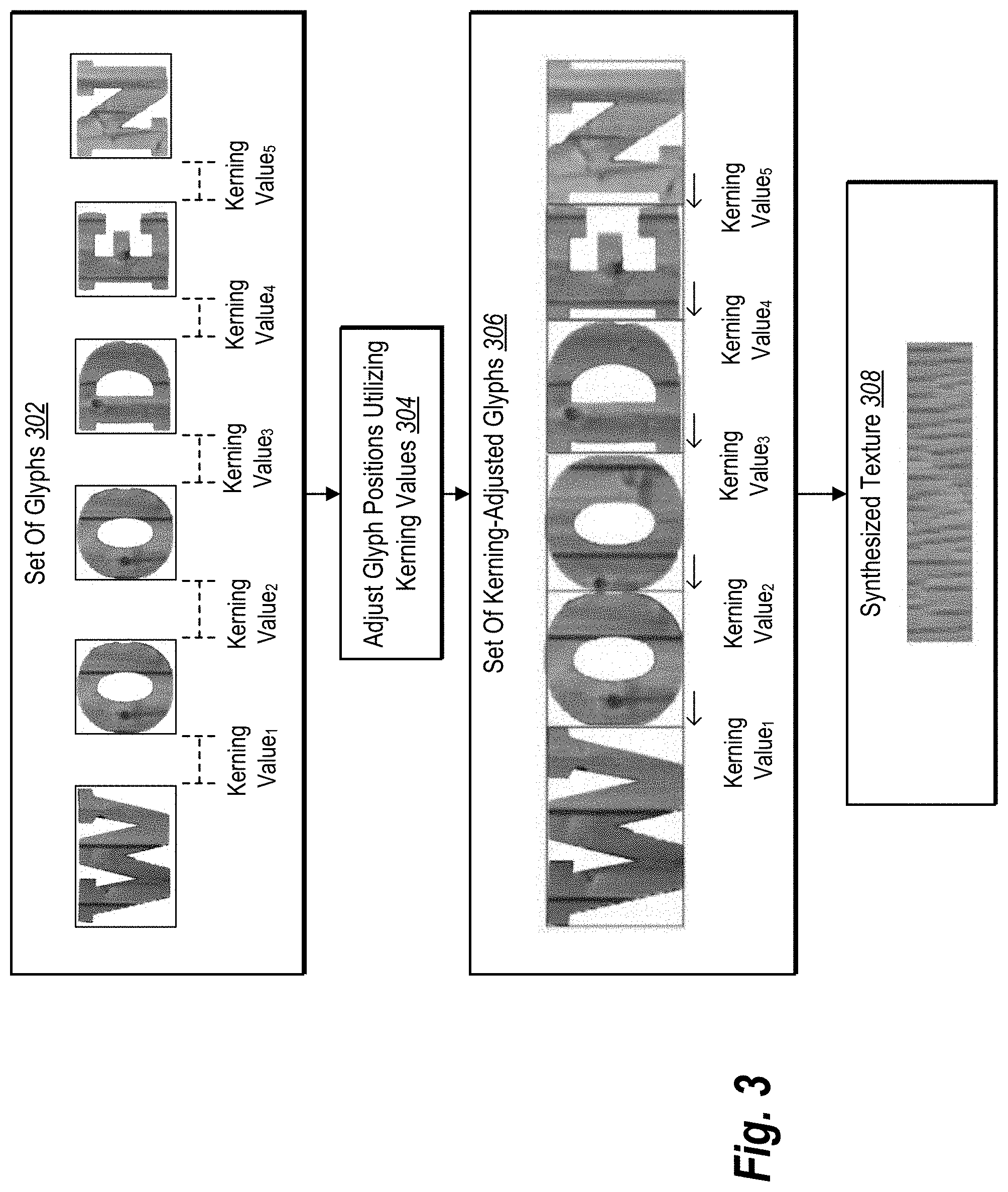 Patent US11776168 Figure 3 – Extracting textures from text based images