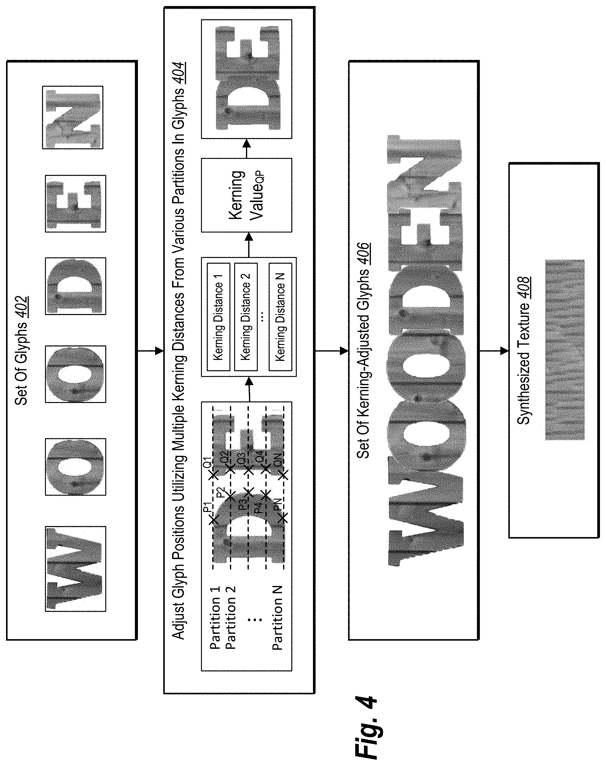 Patent US11776168 Figure 4 – Extracting textures from text based images