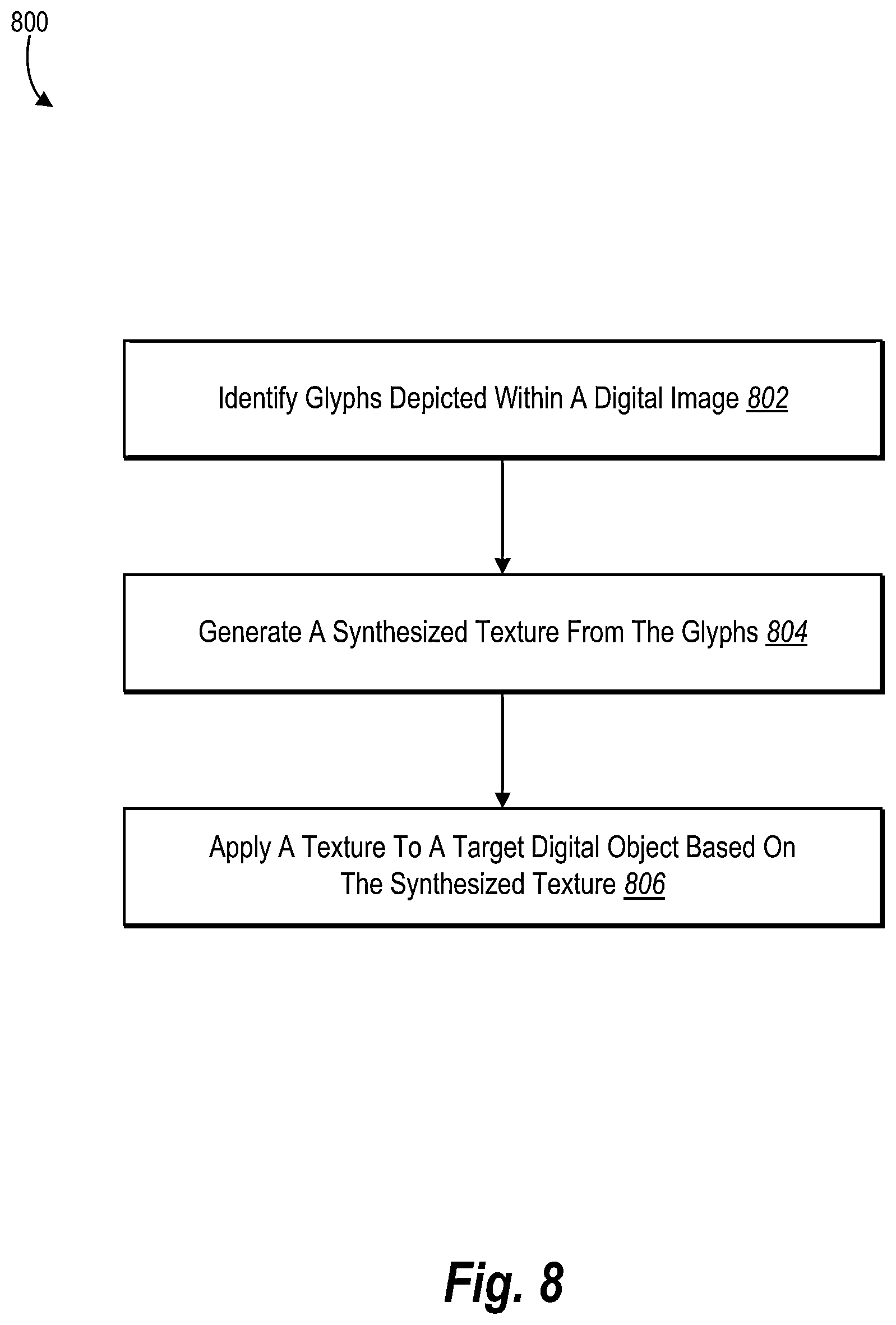 Patent US11776168 Figure 8 – Extracting textures from text based images
