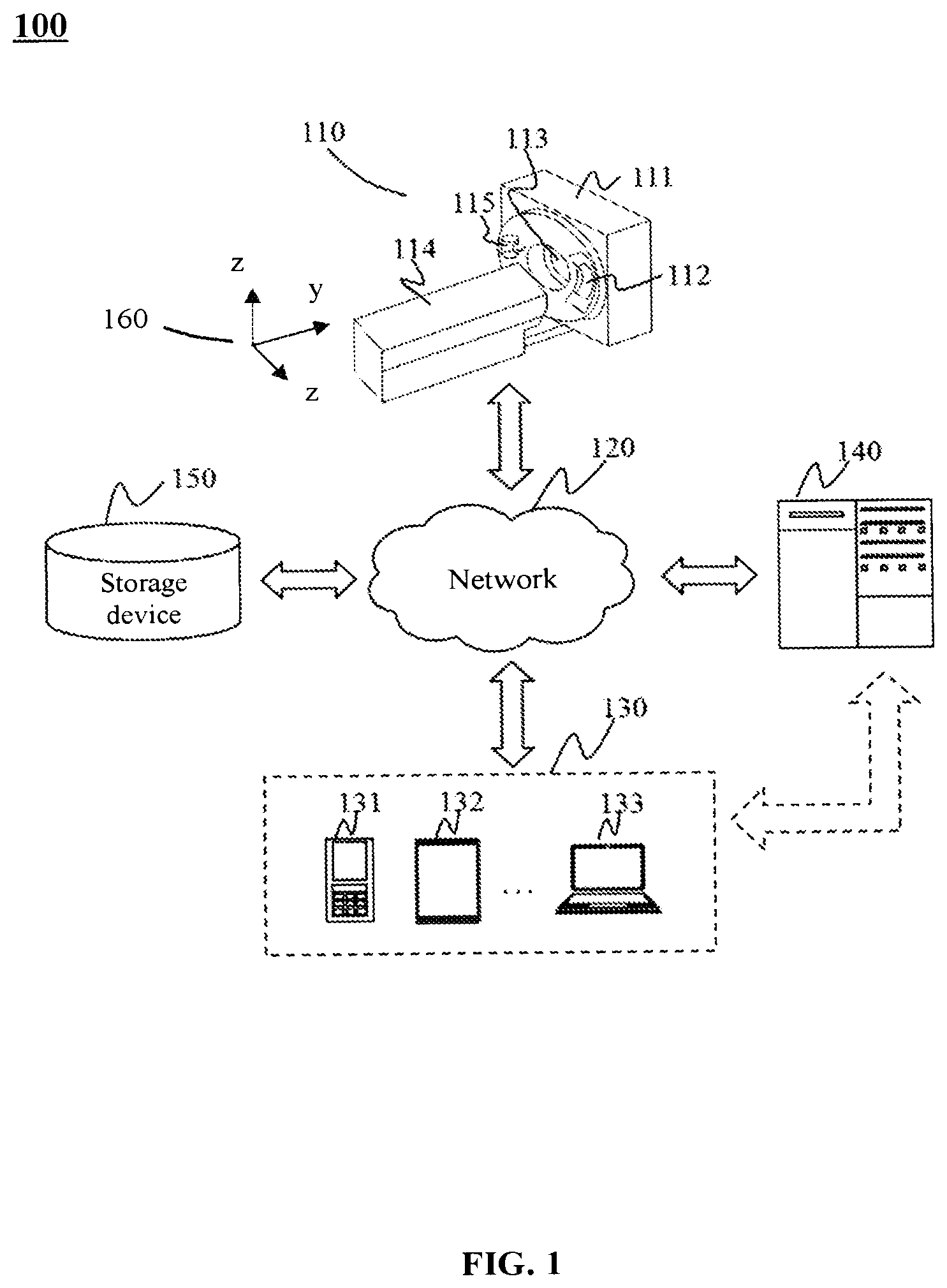 Patent US11776170 Figure 1 – Systems and methods for medical imaging