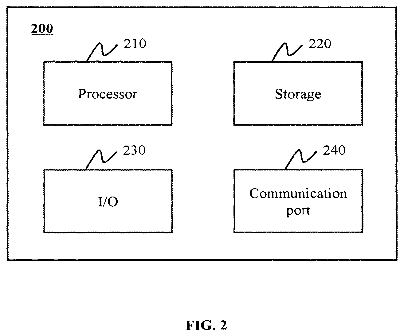 Patent US11776170 Figure 2 – Systems and methods for medical imaging