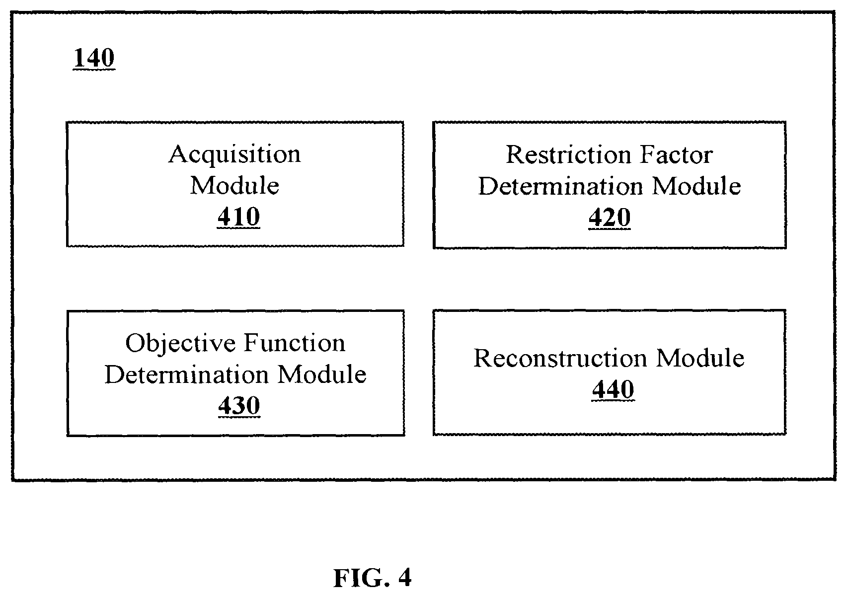 Patent US11776170 Figure 4 – Systems and methods for medical imaging