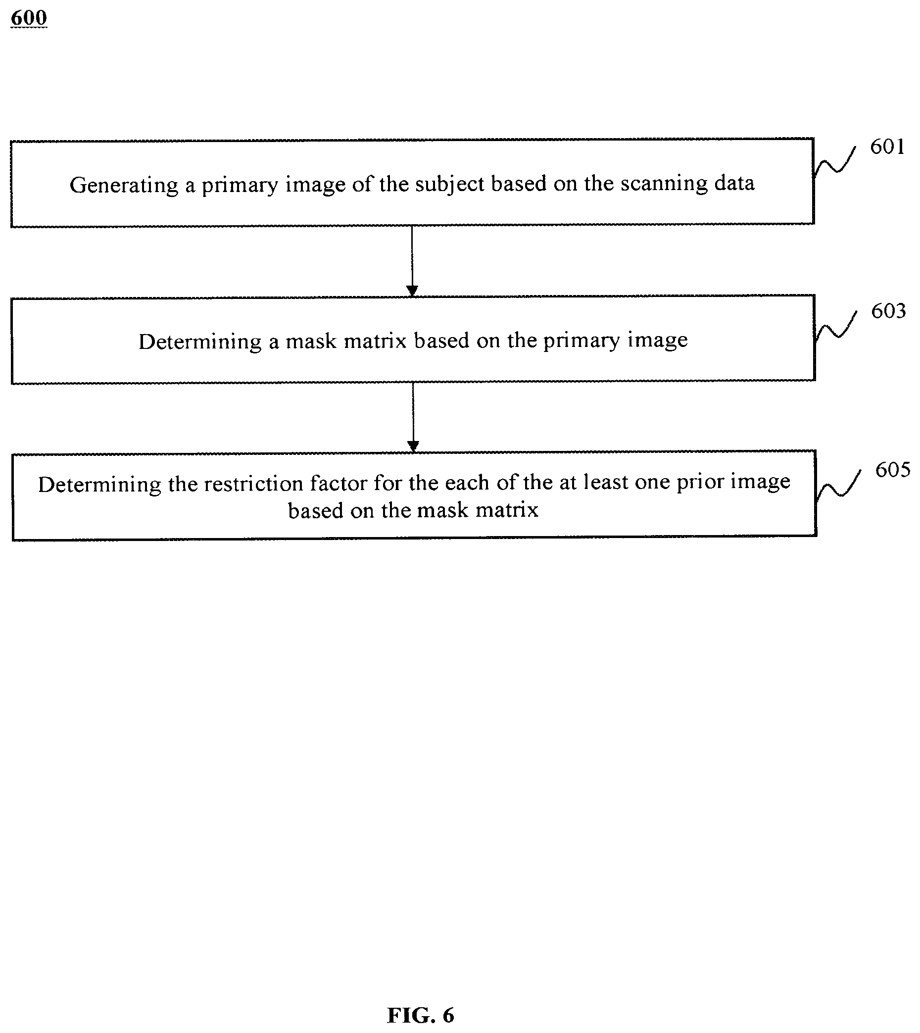 Patent US11776170 Figure 6 – Systems and methods for medical imaging