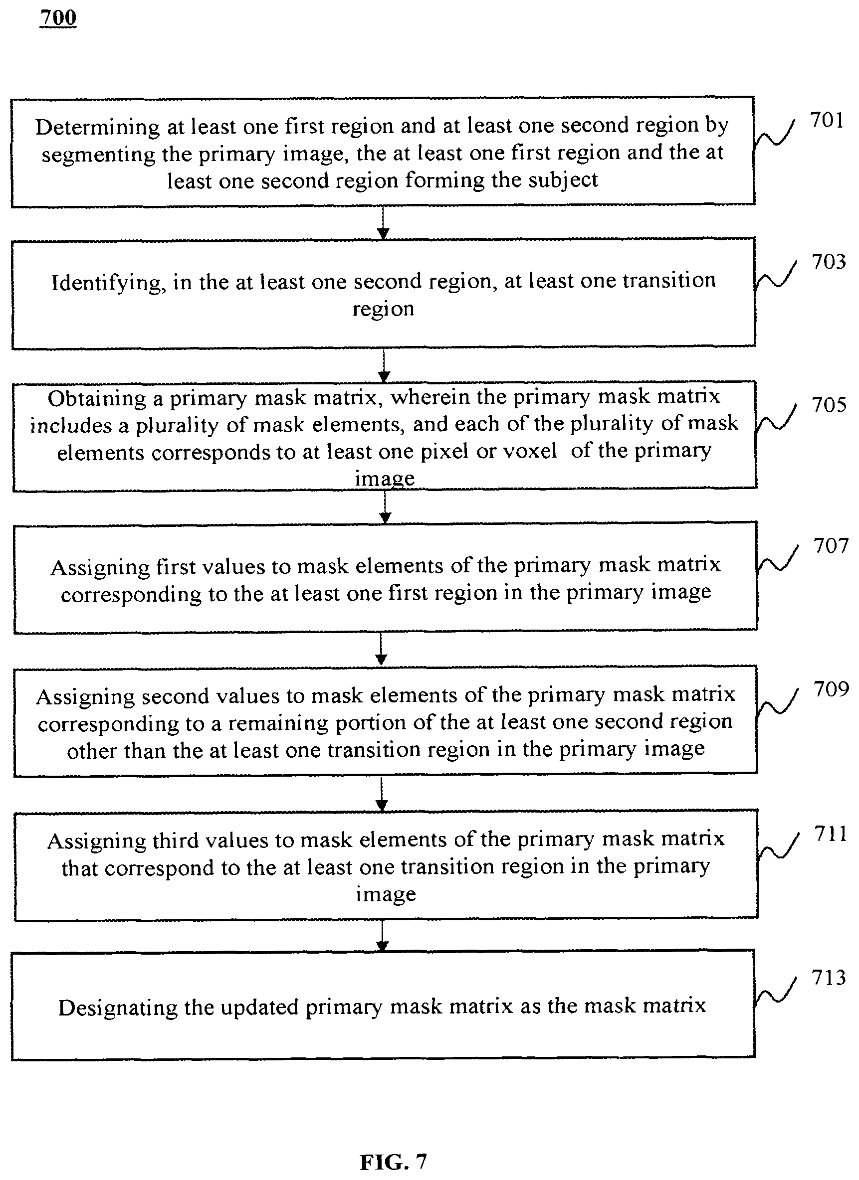 Patent US11776170 Figure 7 – Systems and methods for medical imaging