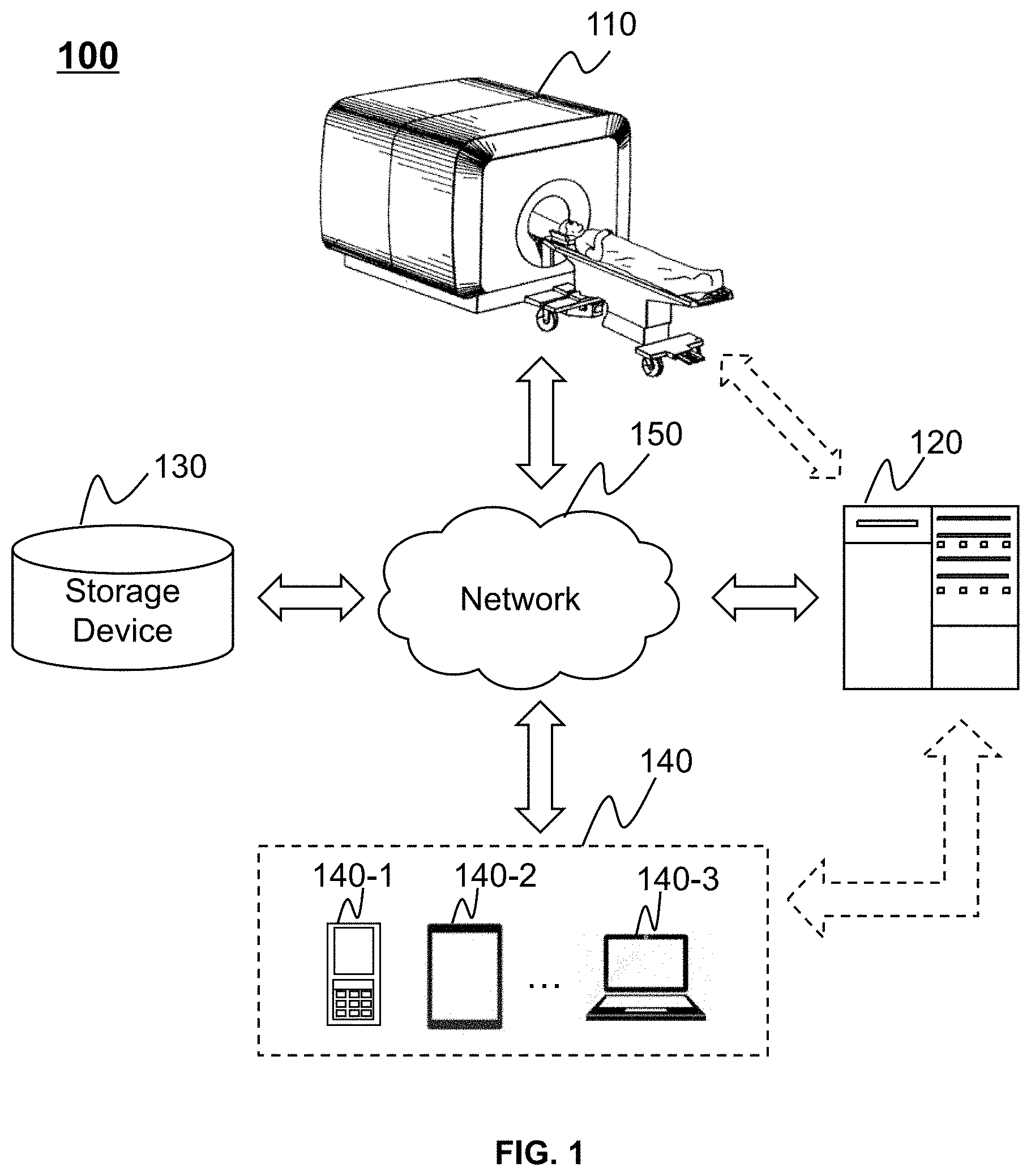 Patent US11776171 Figure 1 – Systems and methods for magnetic resonance image reconstruction