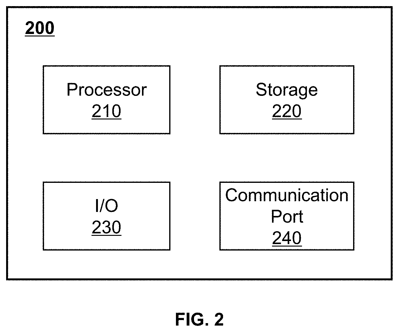 Patent US11776171 Figure 2 – Systems and methods for magnetic resonance image reconstruction